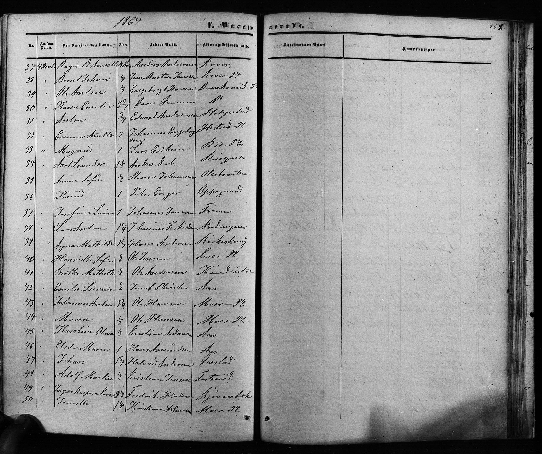 Ås prestekontor Kirkebøker, AV/SAO-A-10894/F/Fa/L0007: Parish register (official) no. I 7, 1854-1870, p. 452