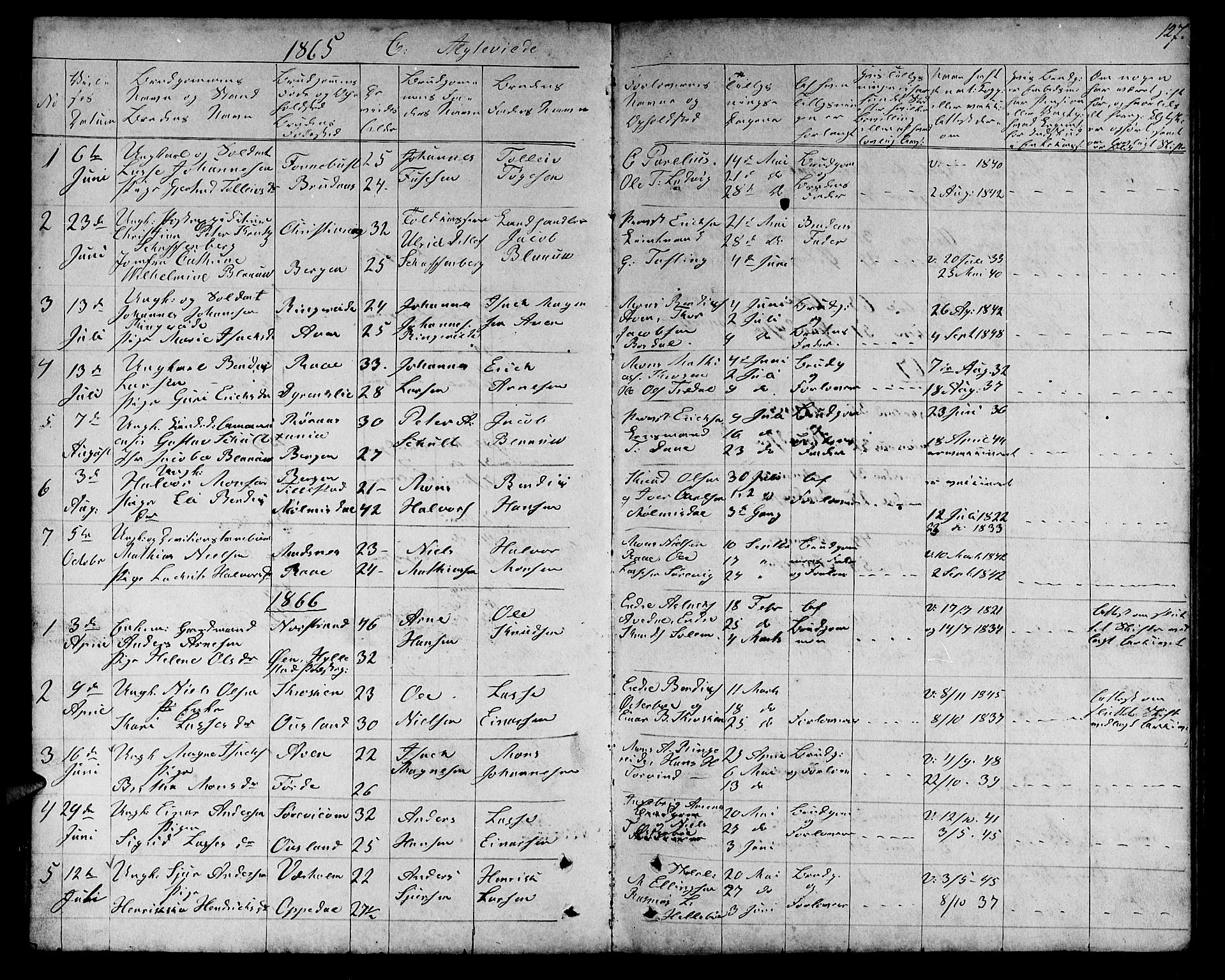 Lavik sokneprestembete, SAB/A-80901: Parish register (copy) no. A 1, 1854-1881, p. 127