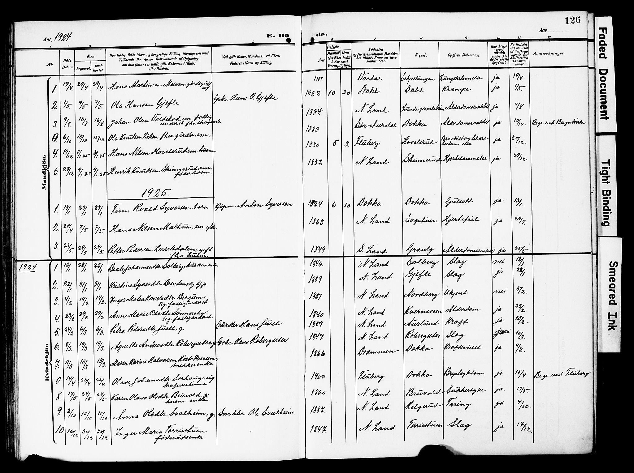 Nordre Land prestekontor, AV/SAH-PREST-124/H/Ha/Hab/L0001: Parish register (copy) no. 1, 1908-1931, p. 126