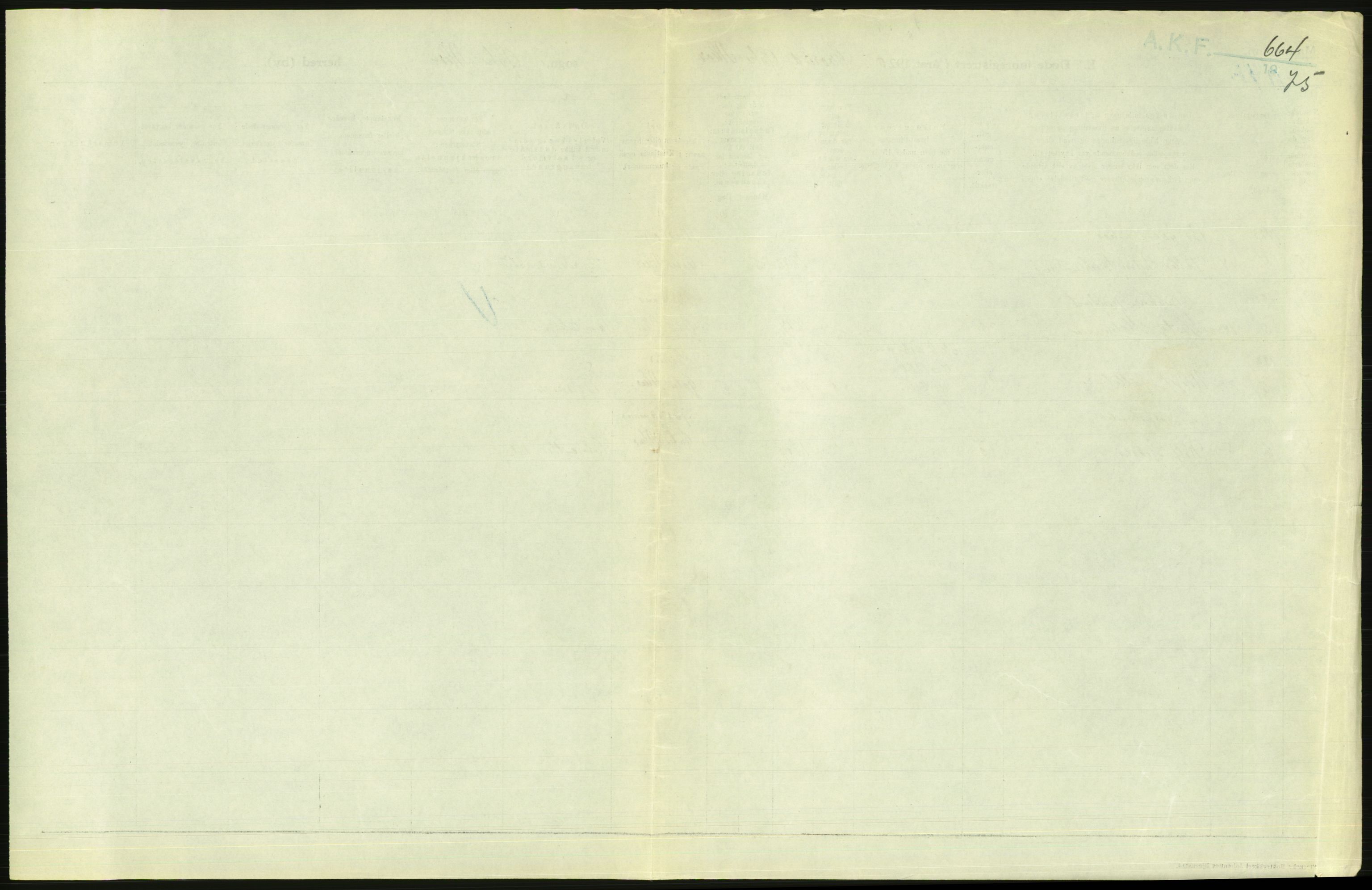 Statistisk sentralbyrå, Sosiodemografiske emner, Befolkning, AV/RA-S-2228/D/Df/Dfc/Dfce/L0005: Akershus amt: Døde, gifte. Bygder og byer., 1925