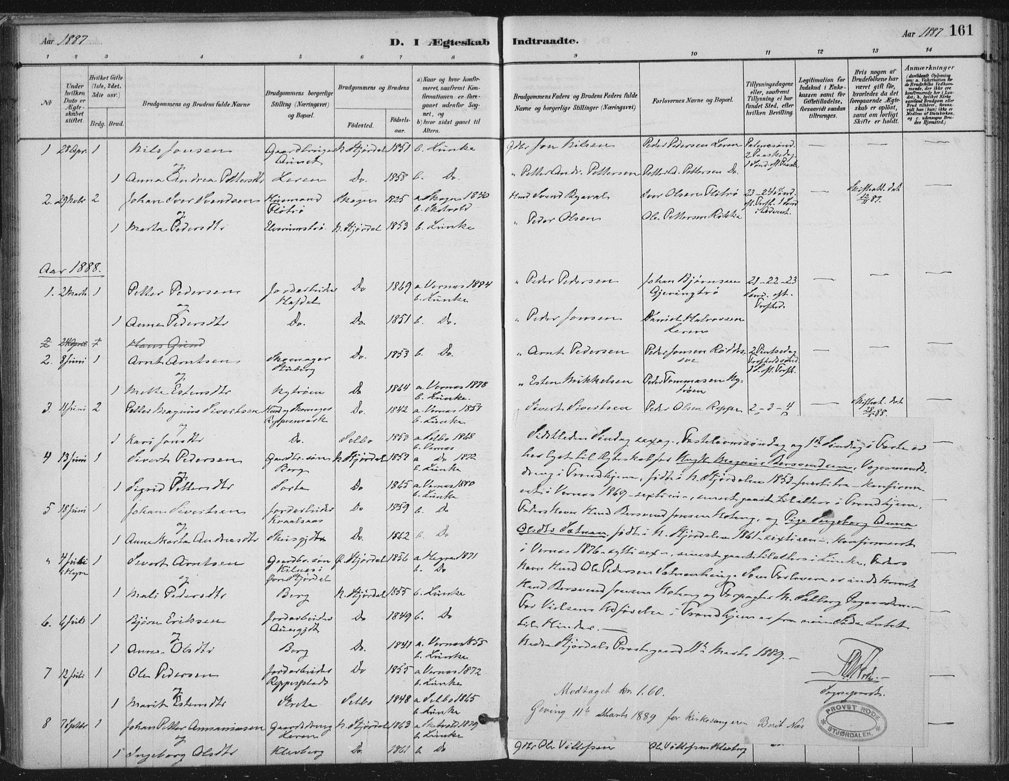 Ministerialprotokoller, klokkerbøker og fødselsregistre - Nord-Trøndelag, AV/SAT-A-1458/710/L0095: Parish register (official) no. 710A01, 1880-1914, p. 161