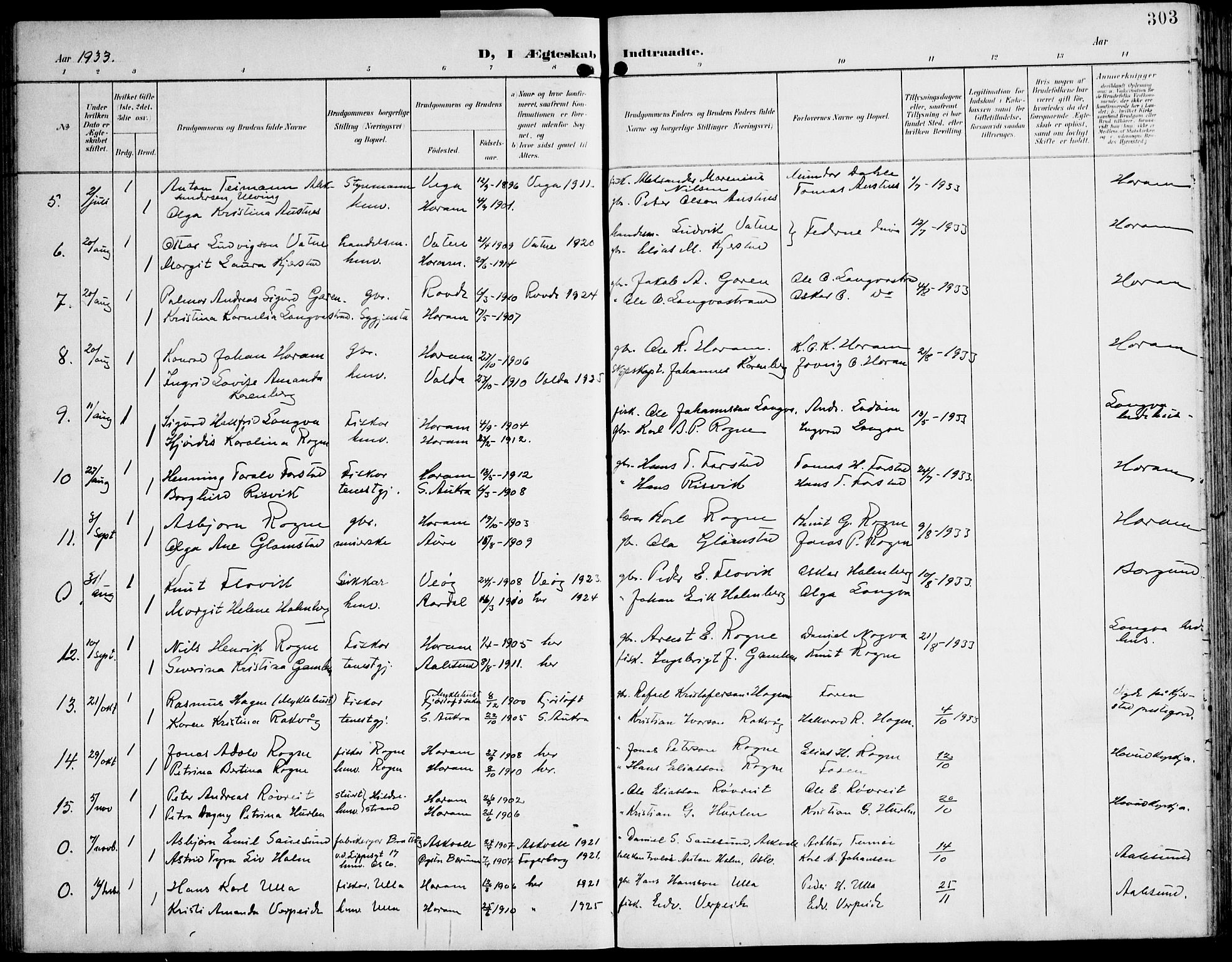 Ministerialprotokoller, klokkerbøker og fødselsregistre - Møre og Romsdal, SAT/A-1454/536/L0511: Parish register (copy) no. 536C06, 1899-1944, p. 303