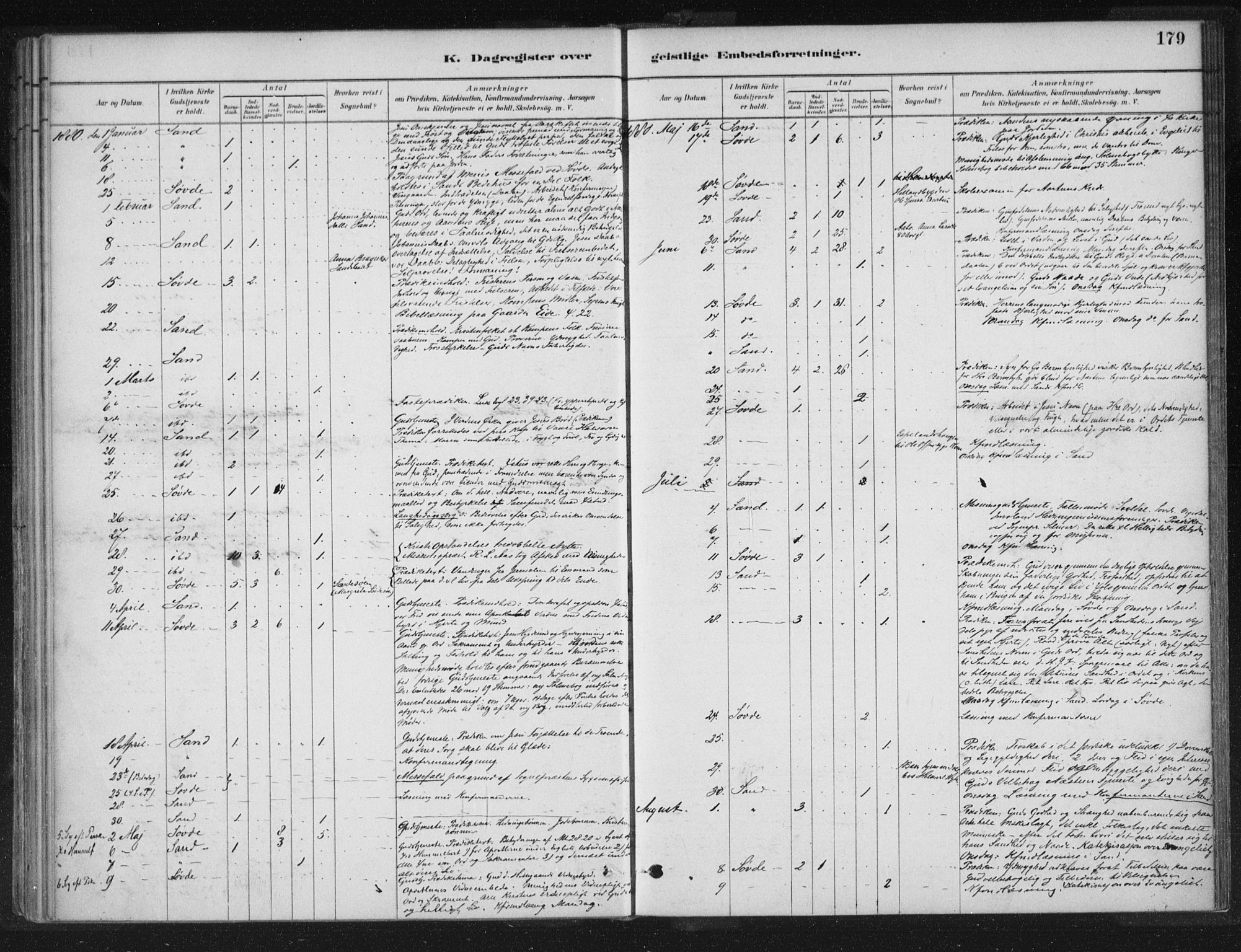 Sand sokneprestkontor, SAST/A-101848/01/III/L0005: Parish register (official) no. A 5, 1880-1898, p. 179