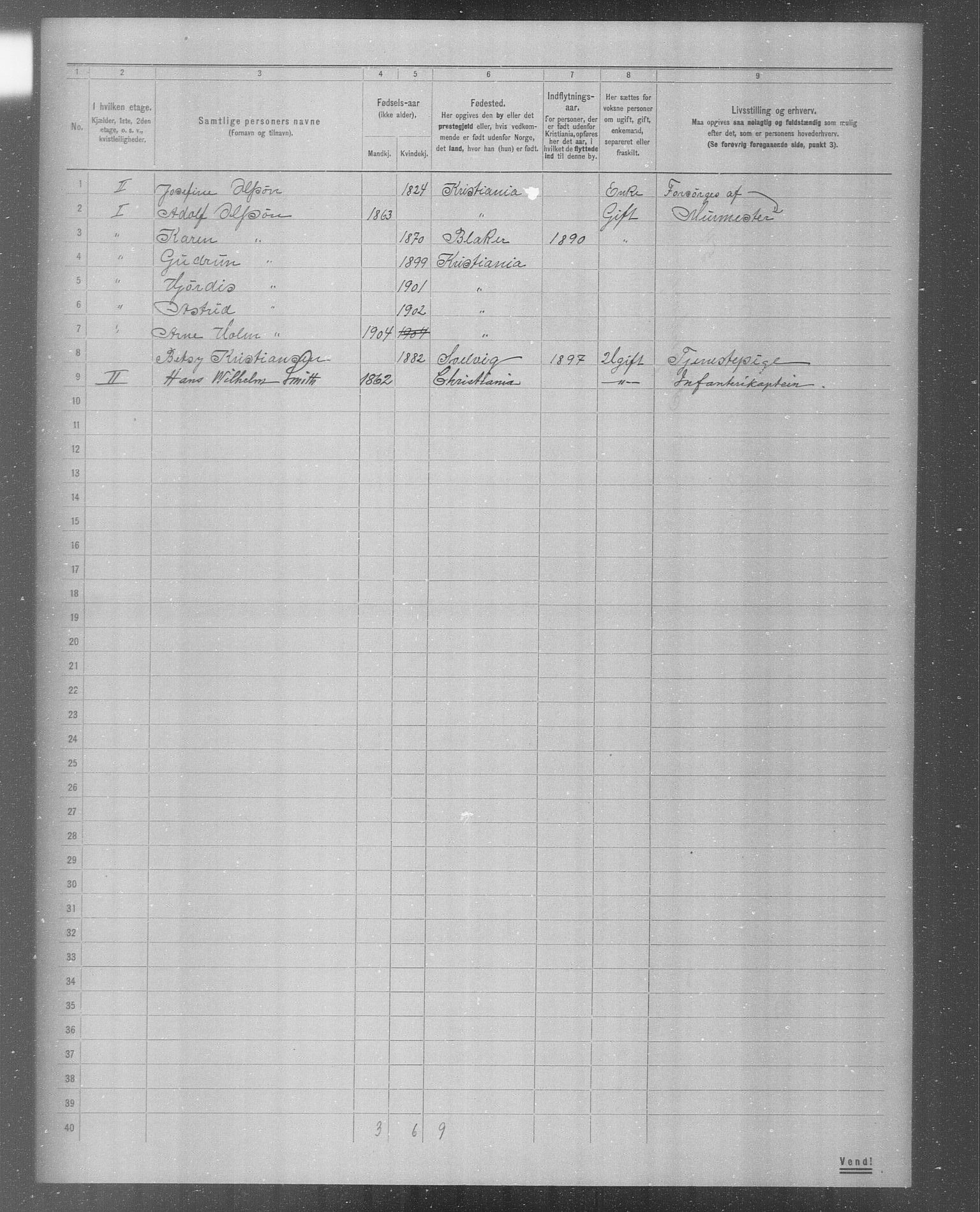 OBA, Municipal Census 1904 for Kristiania, 1904, p. 4751