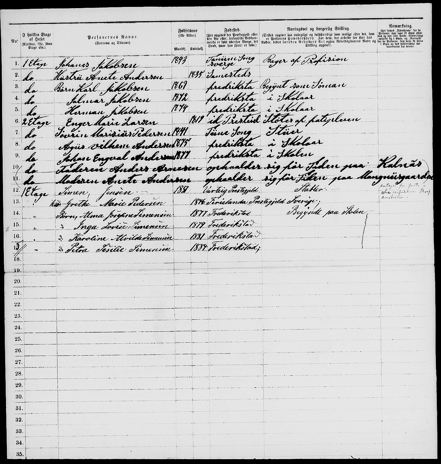 RA, 1885 census for 0103 Fredrikstad, 1885, p. 1525