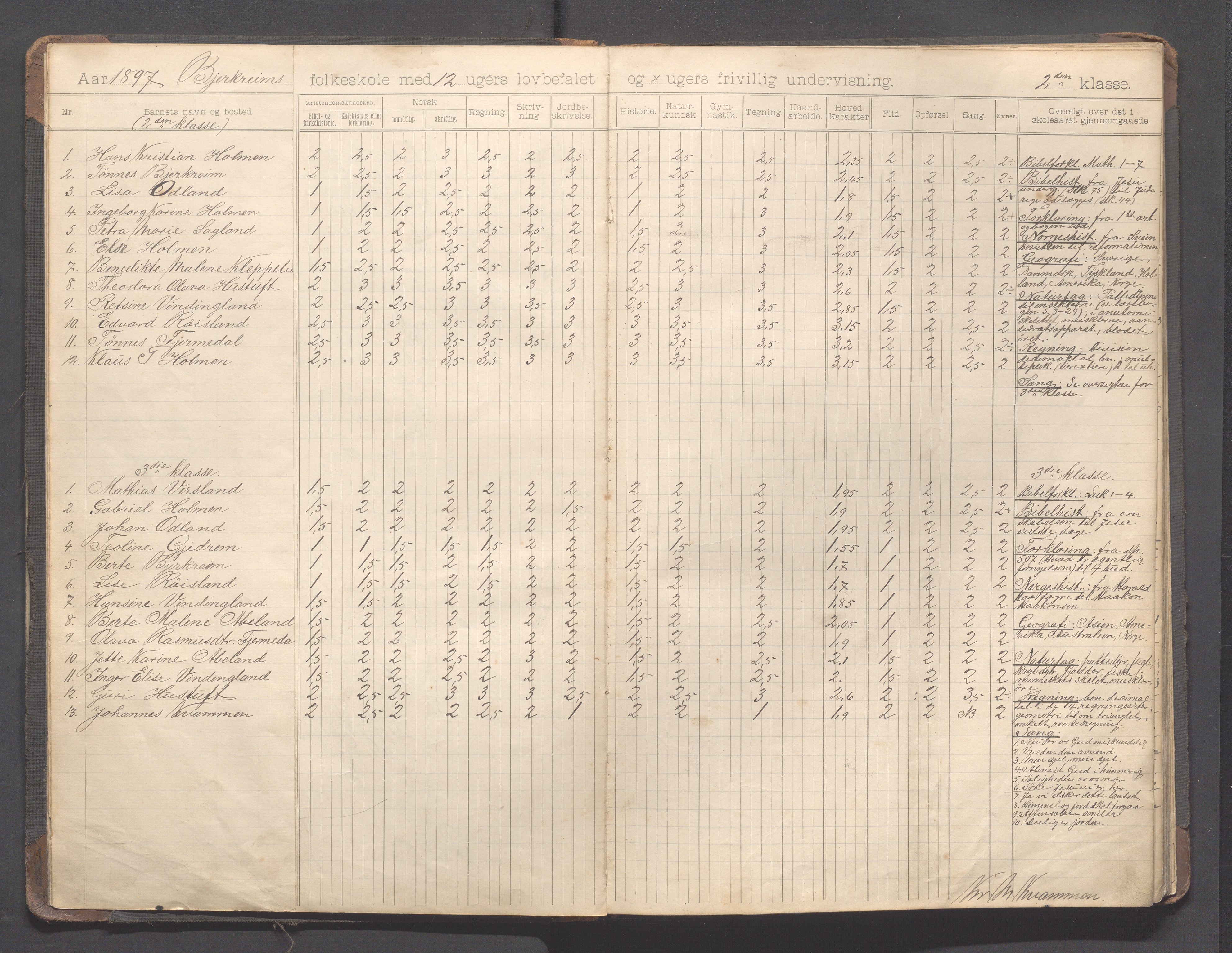 Bjerkreim kommune - Bjerkreim skule, IKAR/K-101541/H/L0003: Skuleprotokoll, 1897-1916, p. 6