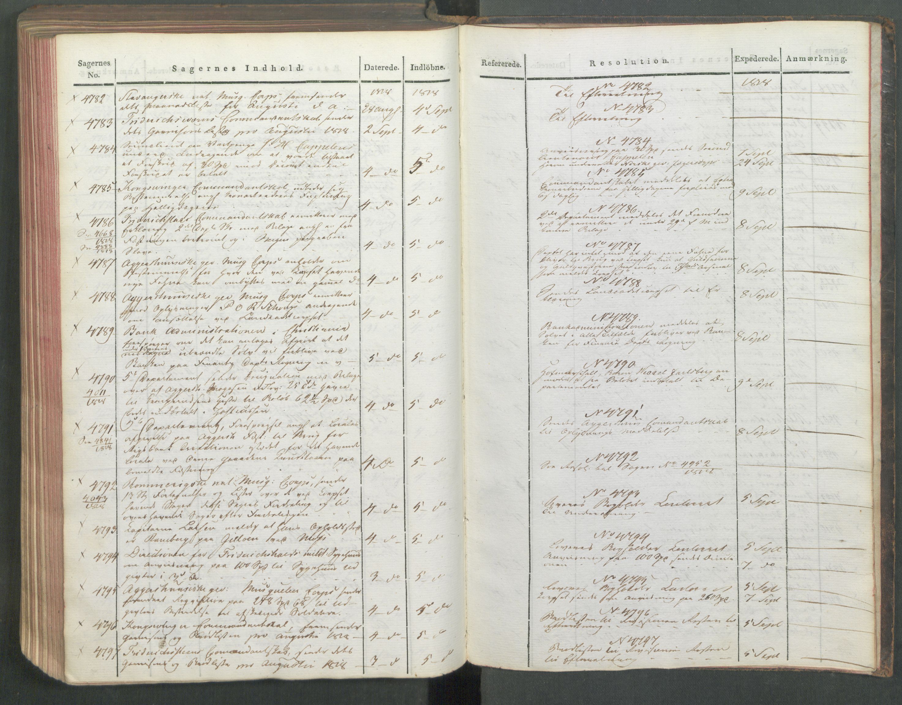 Armédepartementet, RA/RAFA-3493/C/Ca/L0015: 6. Departements Journal, 1818