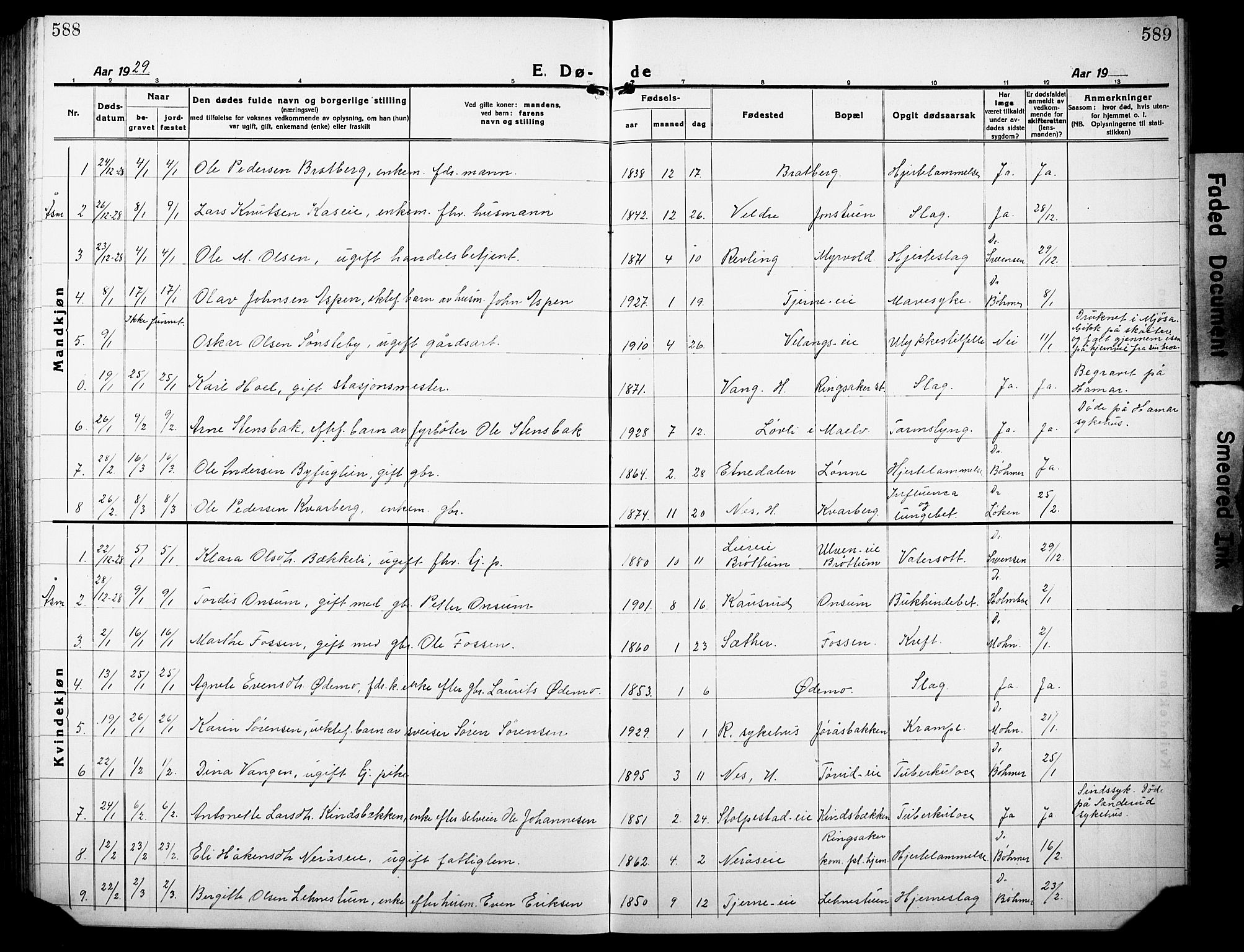 Ringsaker prestekontor, SAH/PREST-014/L/La/L0019: Parish register (copy) no. 19, 1923-1933, p. 588-589