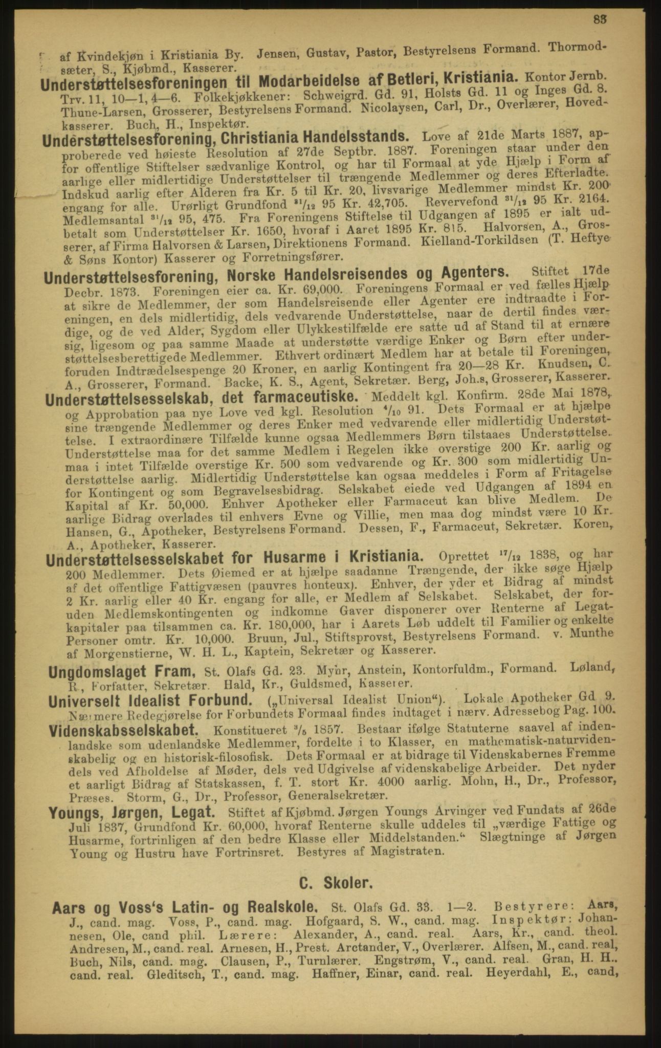 Kristiania/Oslo adressebok, PUBL/-, 1897, p. 83