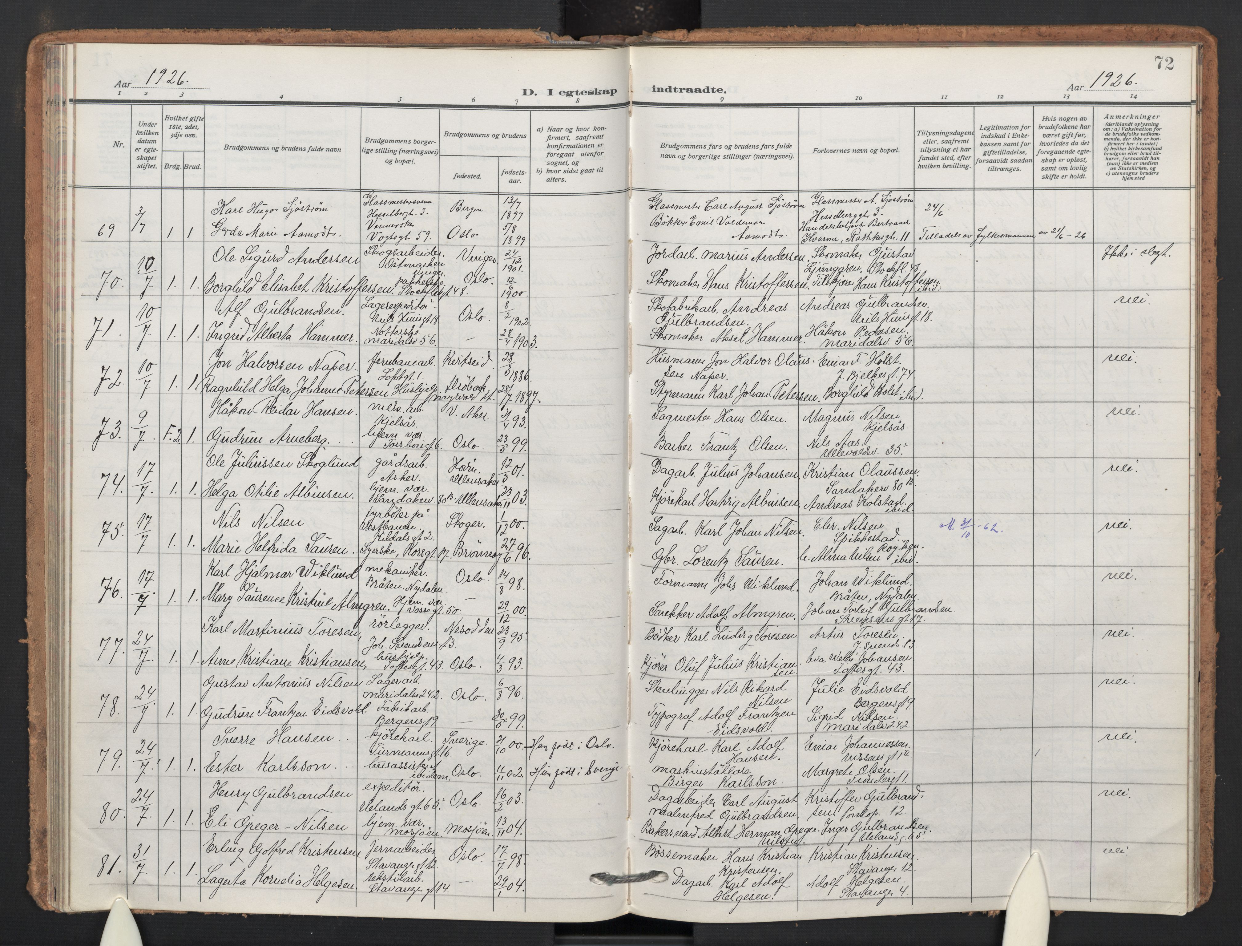 Sagene prestekontor Kirkebøker, AV/SAO-A-10796/F/L0013: Parish register (official) no. 13, 1920-1929, p. 72