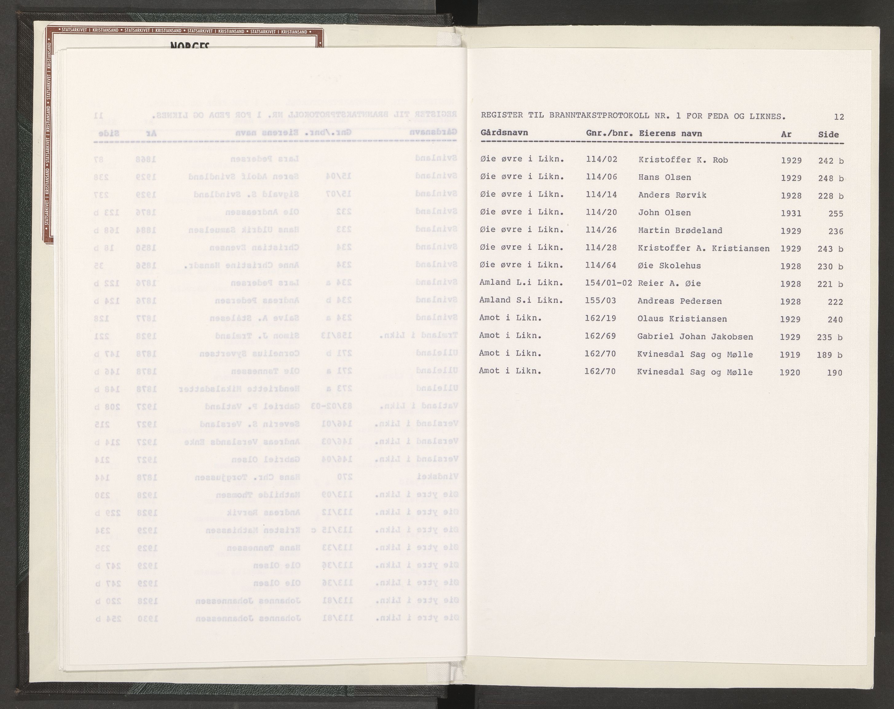 Norges Brannkasse Feda, AV/SAK-2241-0012/F/Fa/L0001: Branntakstprotokoll nr. 1 med gårdsnavnregister, 1846-1931