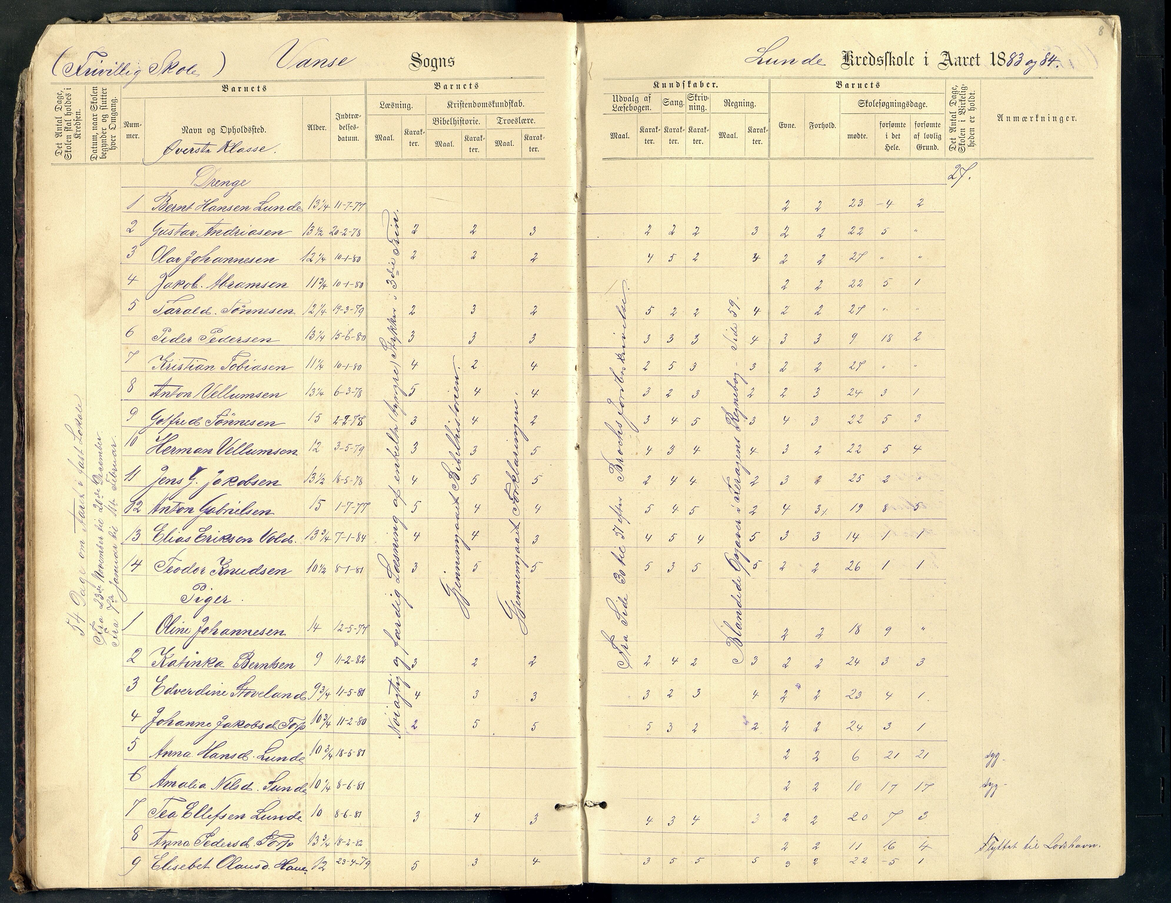 Lista kommune - Lunde Skole, ARKSOR/1003LI560/H/L0002: Skoleprotokoll, 1883-1890