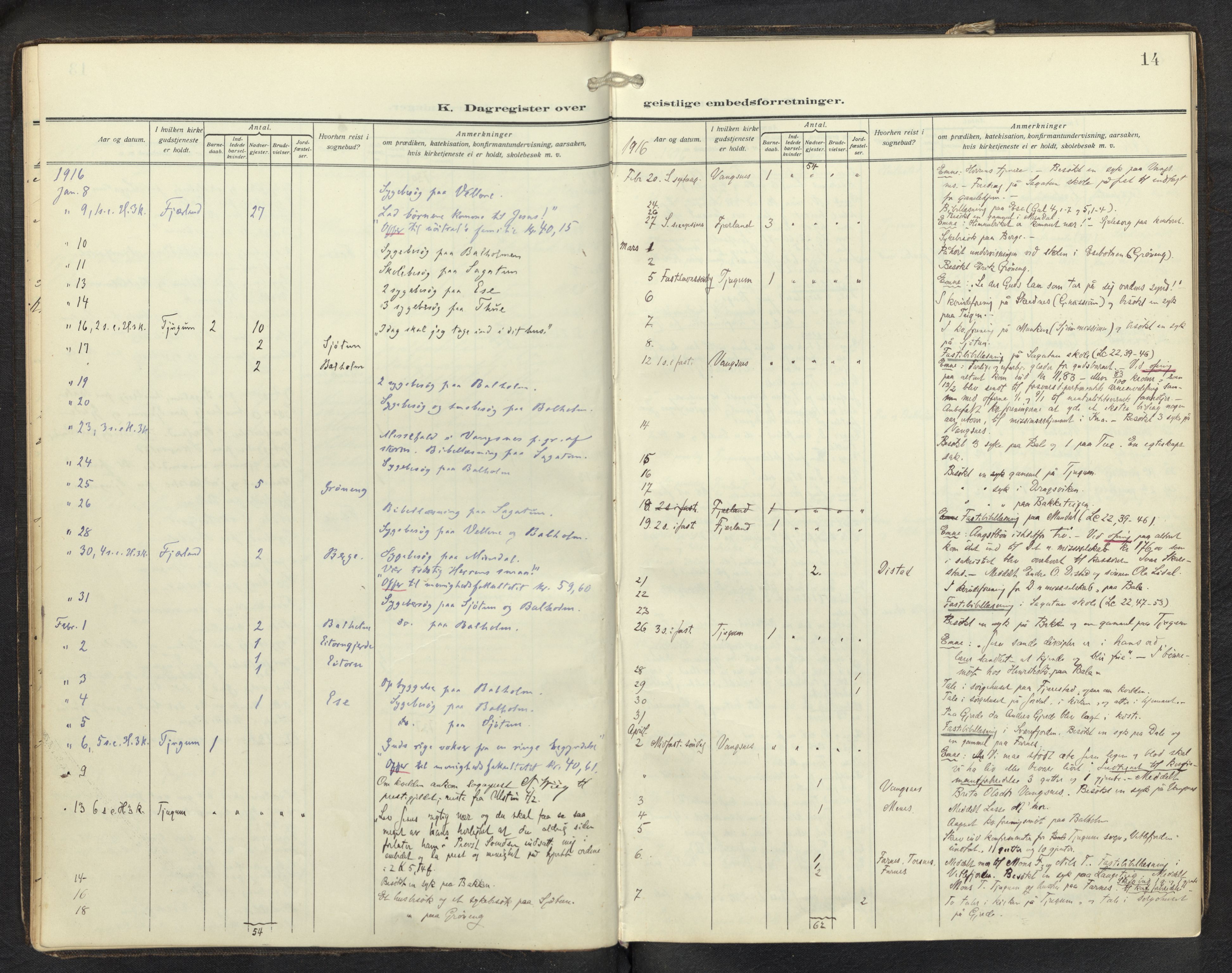 Balestrand sokneprestembete, AV/SAB-A-79601/H/Haa/Haag/L0002: Diary records no. G 2, 1912-1937, p. 13b-14a