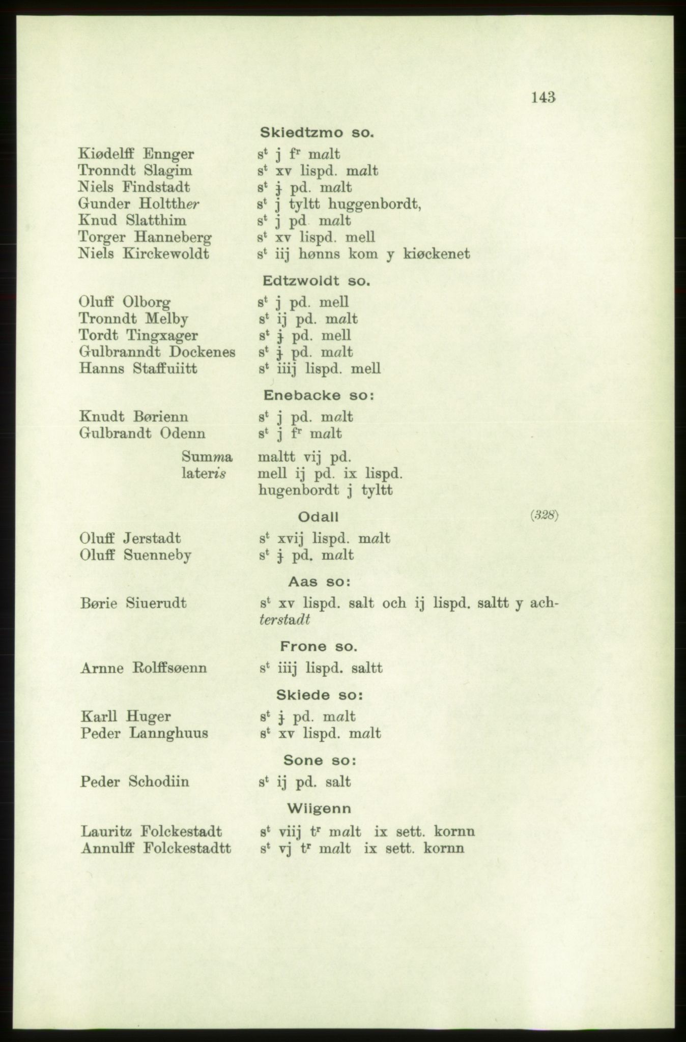 Publikasjoner utgitt av Arkivverket, PUBL/PUBL-001/C/0001: Bind 1: Rekneskap for Akershus len 1557-1558, 1557-1558, p. 143