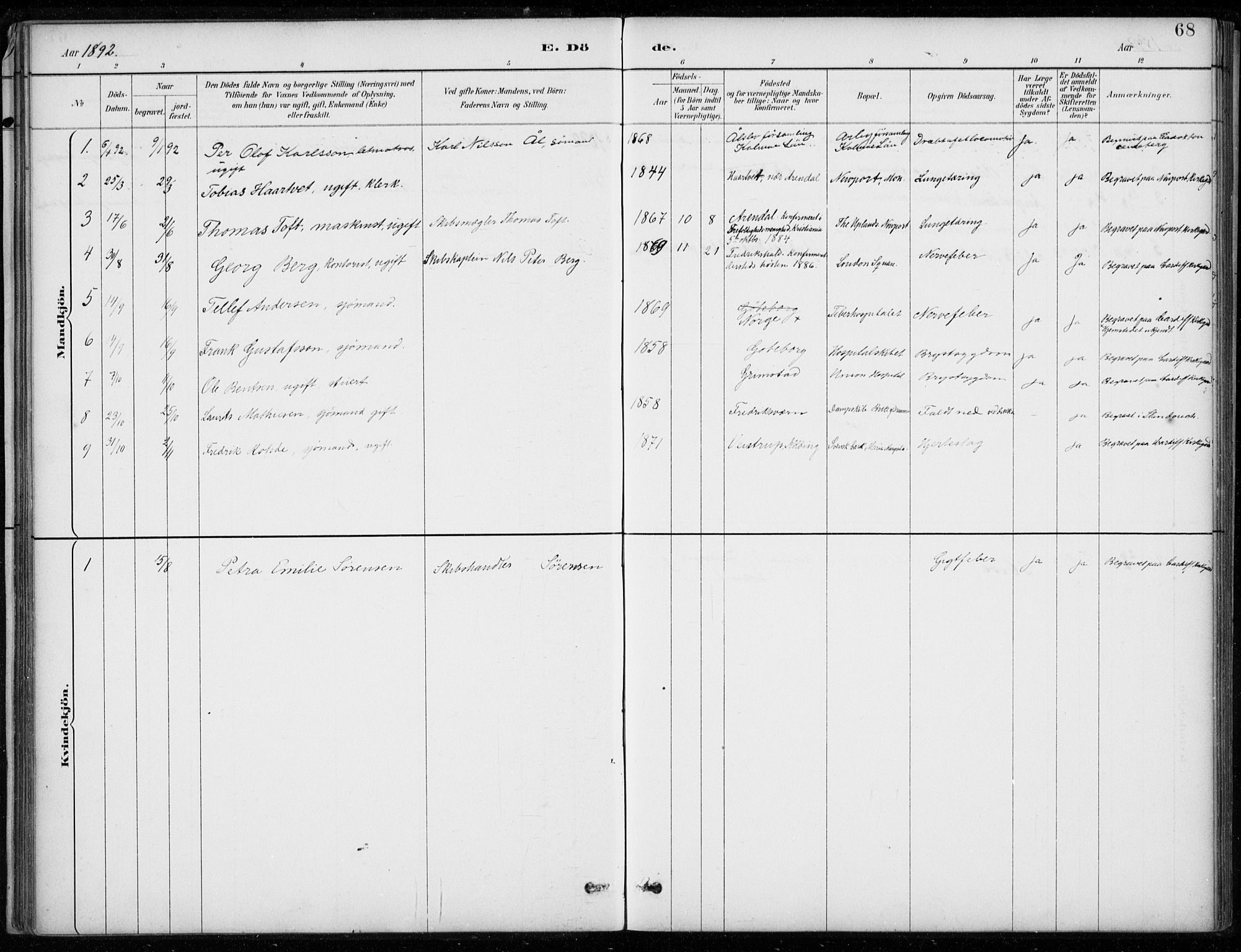 Den norske sjømannsmisjon i utlandet/Bristolhavnene(Cardiff-Swansea), SAB/SAB/PA-0102/H/Ha/Haa/L0002: Parish register (official) no. A 2, 1887-1932, p. 68
