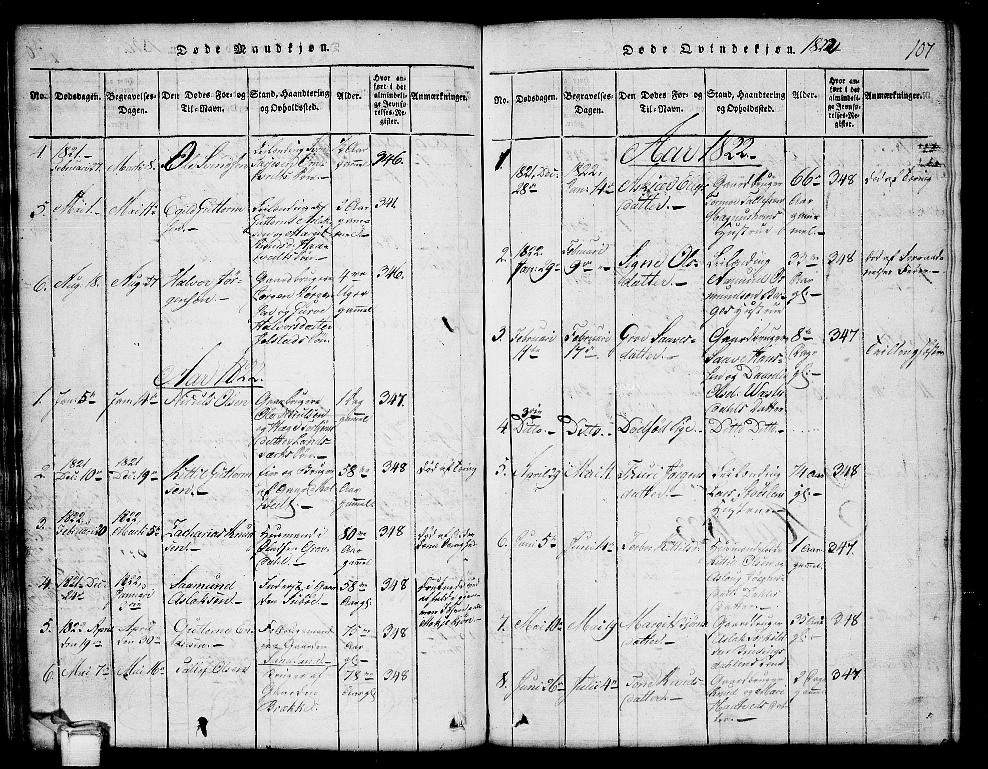 Kviteseid kirkebøker, SAKO/A-276/G/Gb/L0001: Parish register (copy) no. II 1, 1815-1842, p. 107