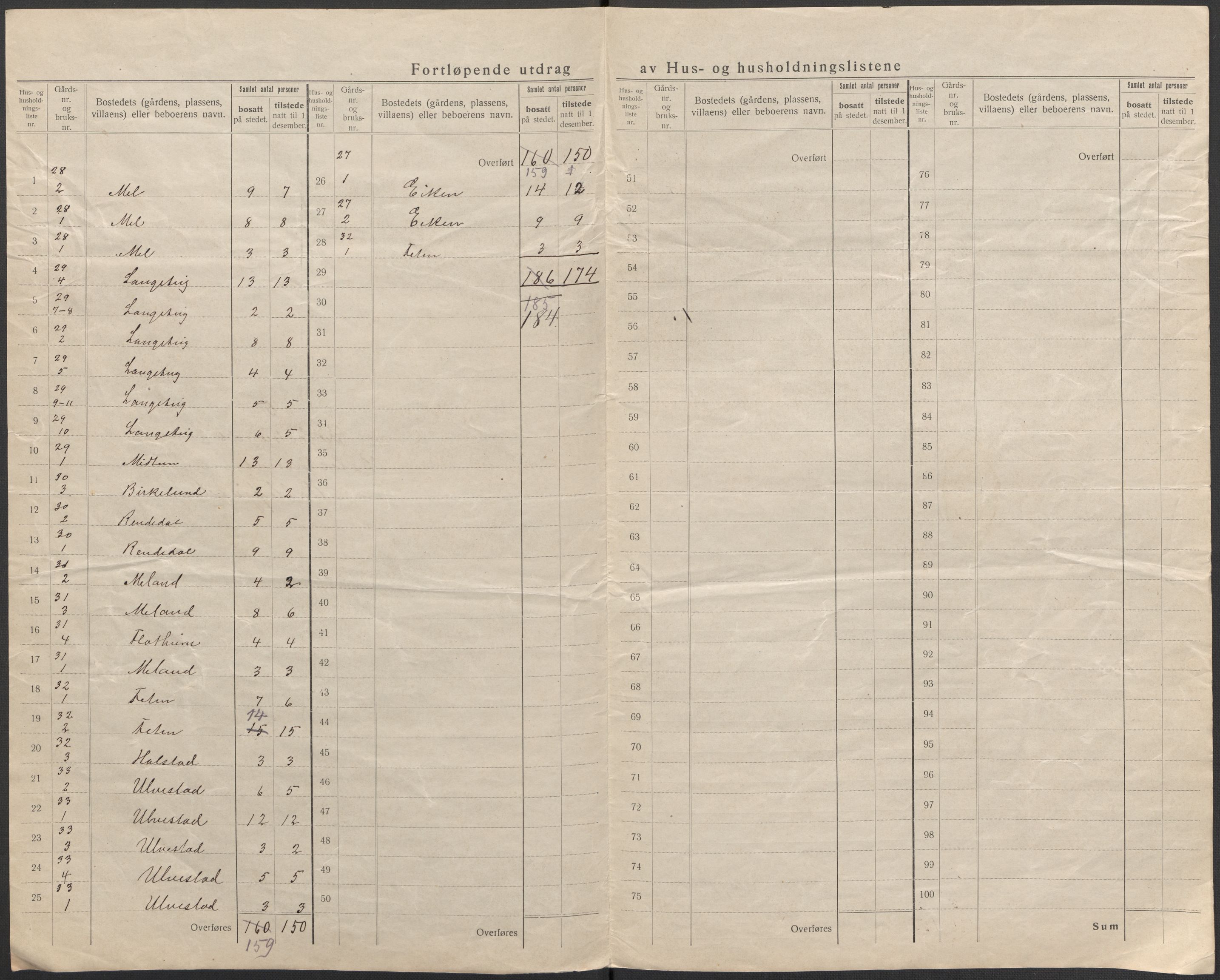 SAB, 1920 census for Balestrand, 1920, p. 20