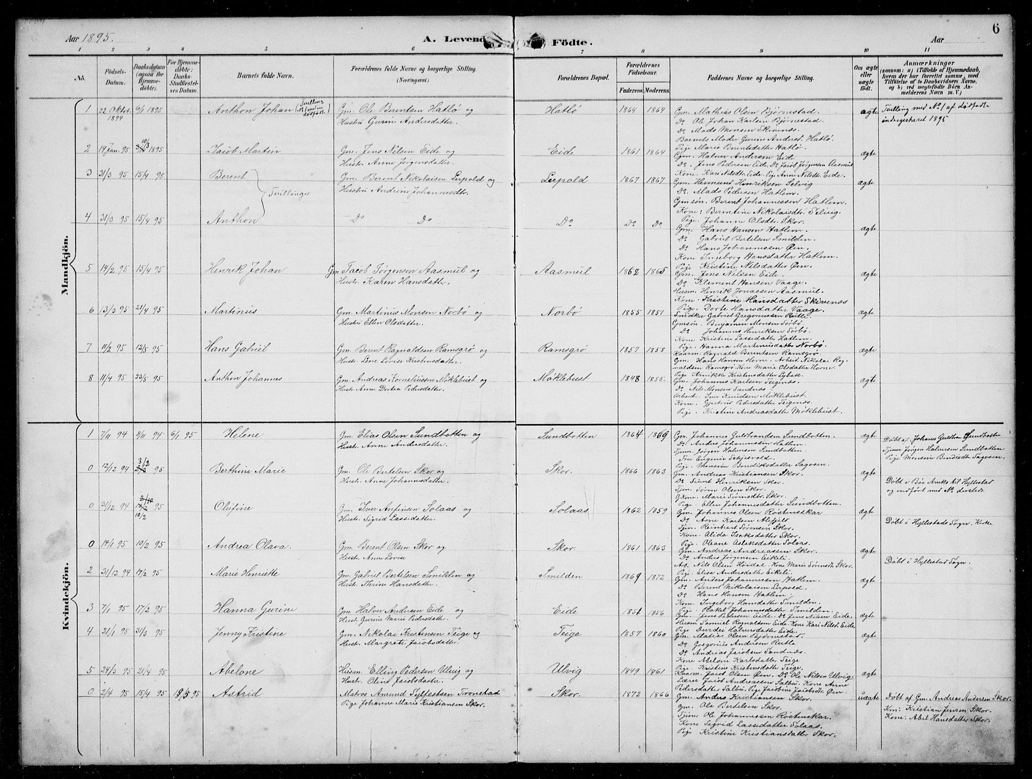 Hyllestad sokneprestembete, SAB/A-80401: Parish register (copy) no. C 3, 1894-1913, p. 6