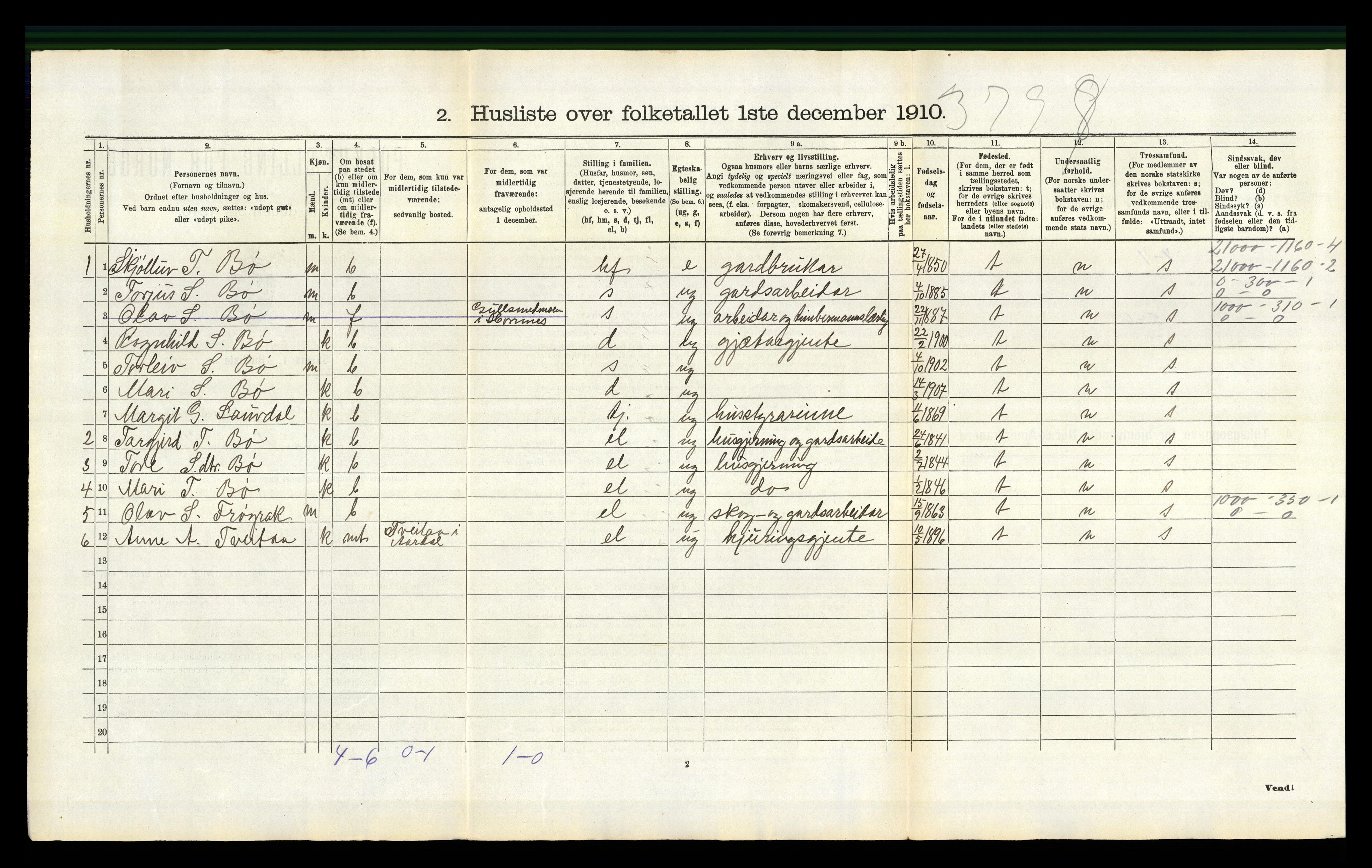 RA, 1910 census for Bygland, 1910, p. 126