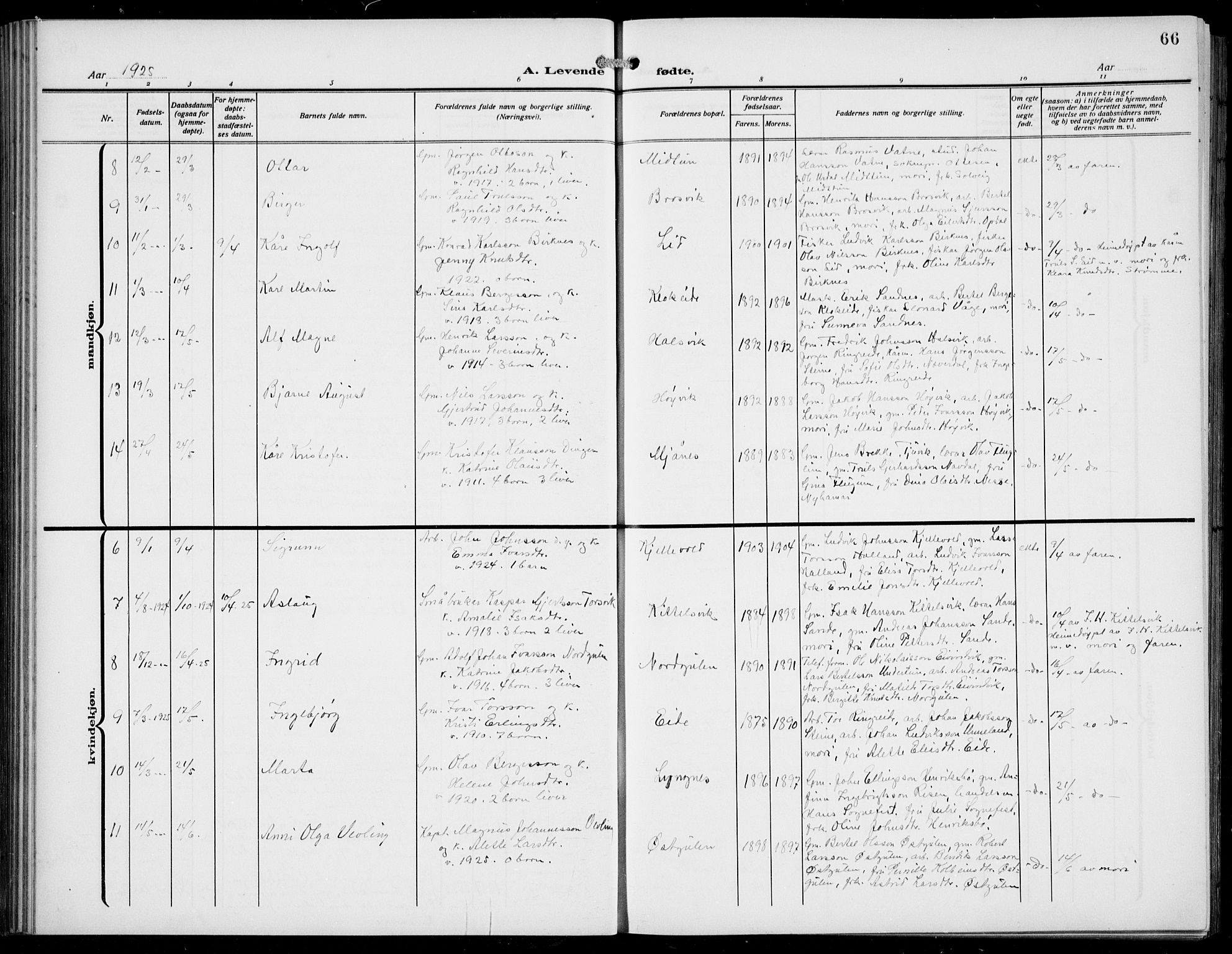 Gulen sokneprestembete, SAB/A-80201/H/Hab/Habb/L0004: Parish register (copy) no. B 4, 1908-1936, p. 66