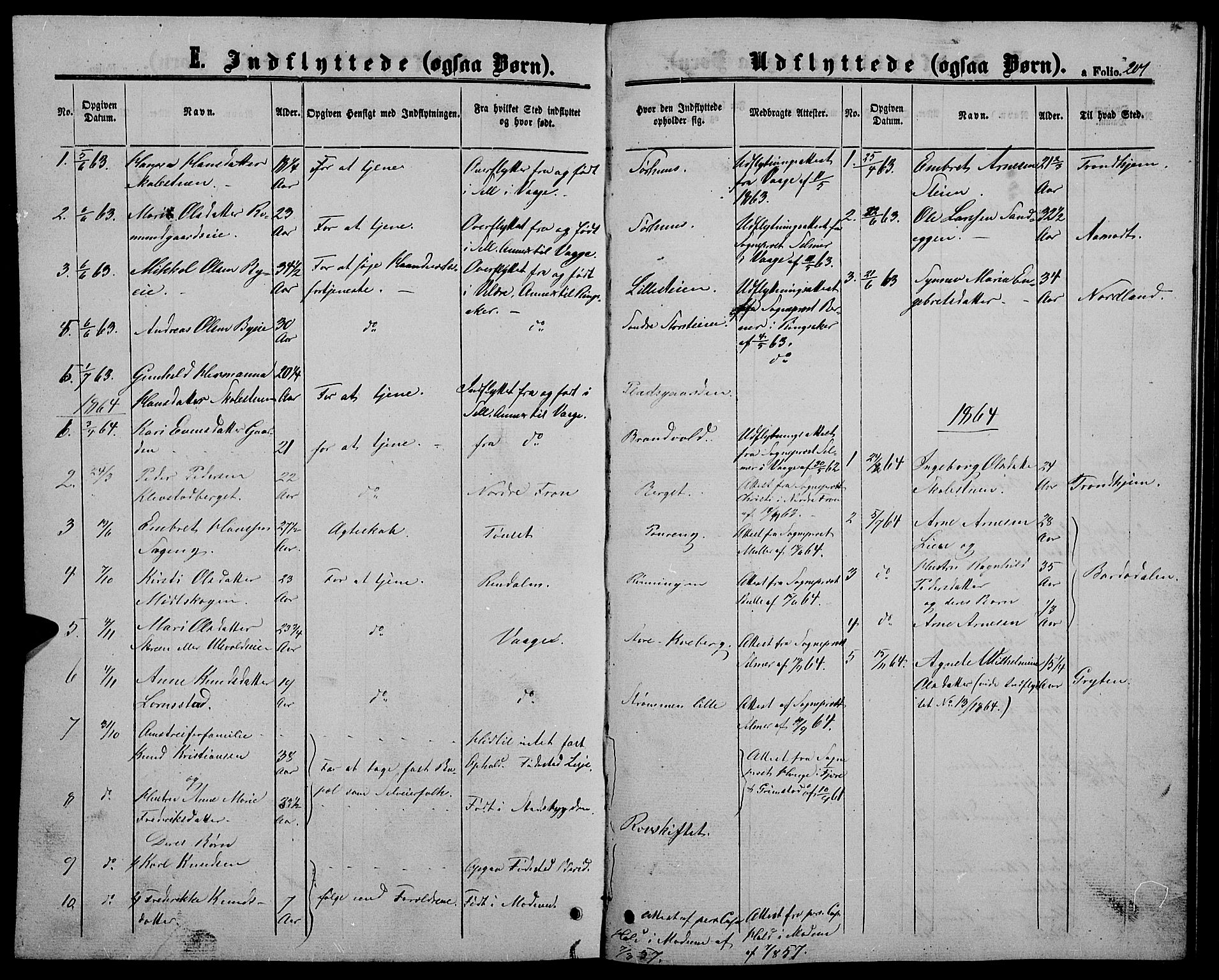 Alvdal prestekontor, SAH/PREST-060/H/Ha/Hab/L0002: Parish register (copy) no. 2, 1863-1878, p. 201