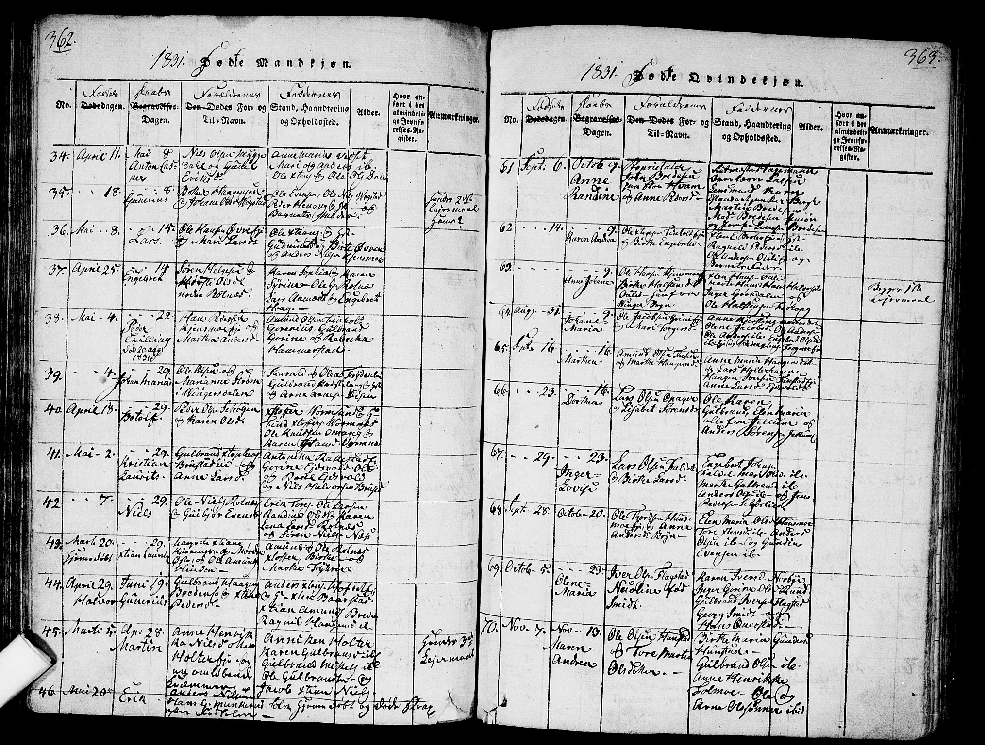 Nes prestekontor Kirkebøker, AV/SAO-A-10410/G/Ga/L0001: Parish register (copy) no. I 1, 1815-1835, p. 362-363