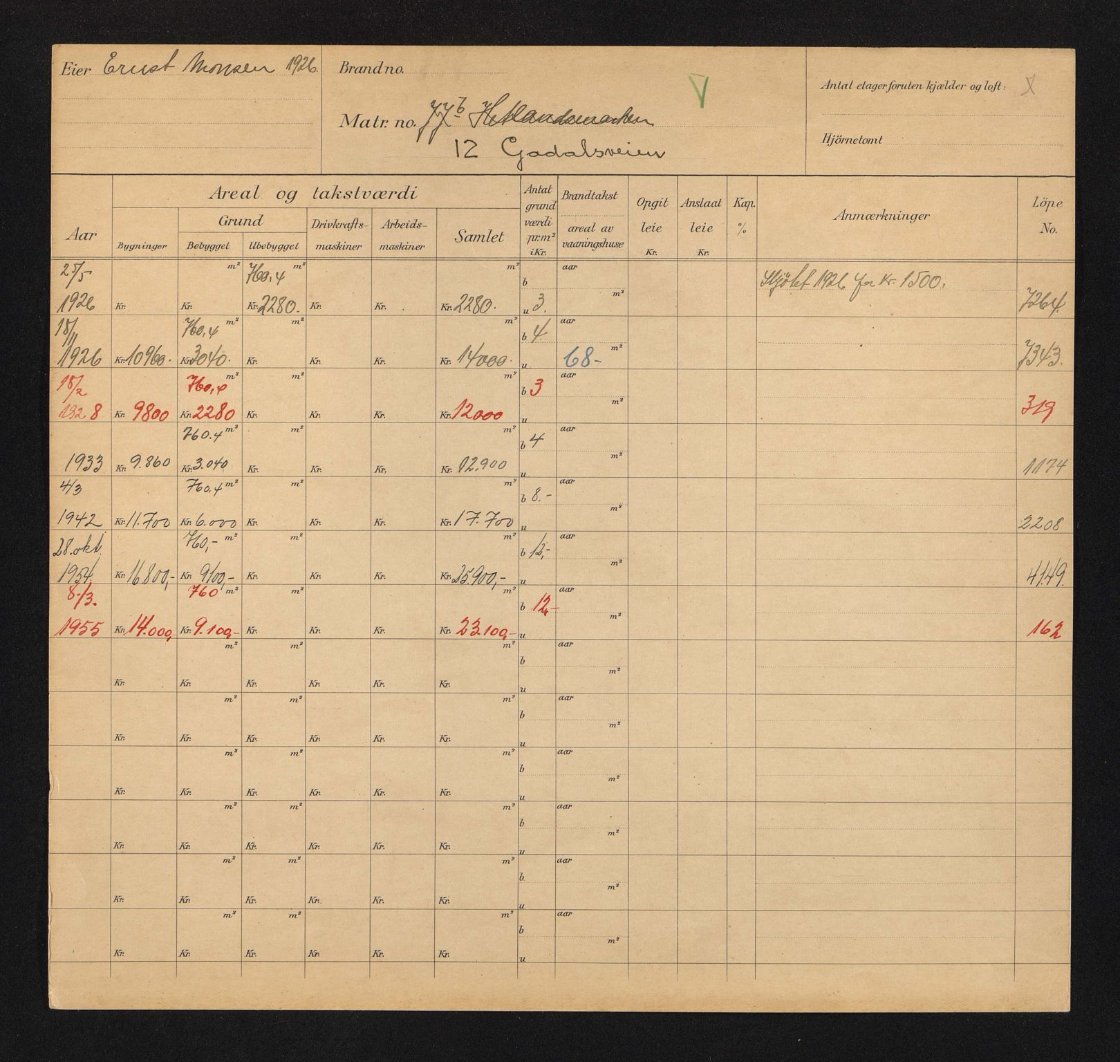 Stavanger kommune. Skattetakstvesenet, BYST/A-0440/F/Fa/Faa/L0015/0004: Skattetakstkort / Godalsveien 1 - 16