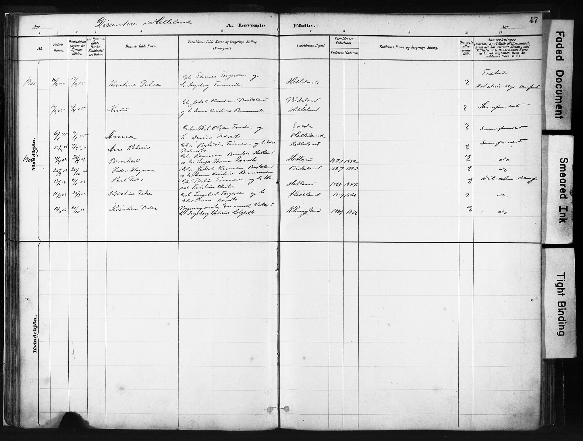 Helleland sokneprestkontor, SAST/A-101810: Parish register (official) no. A 8, 1887-1907, p. 47
