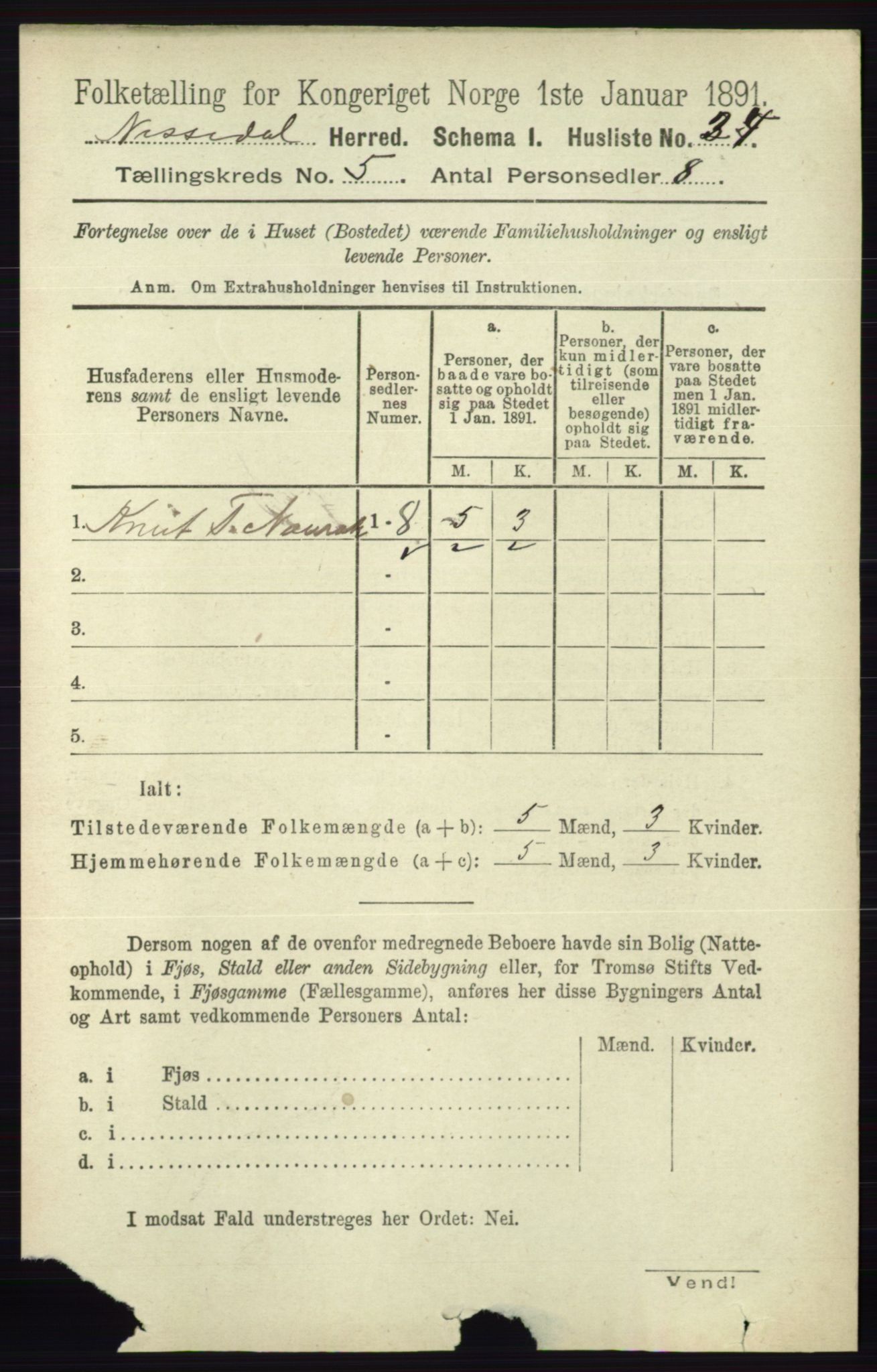 RA, 1891 census for 0830 Nissedal, 1891, p. 1092