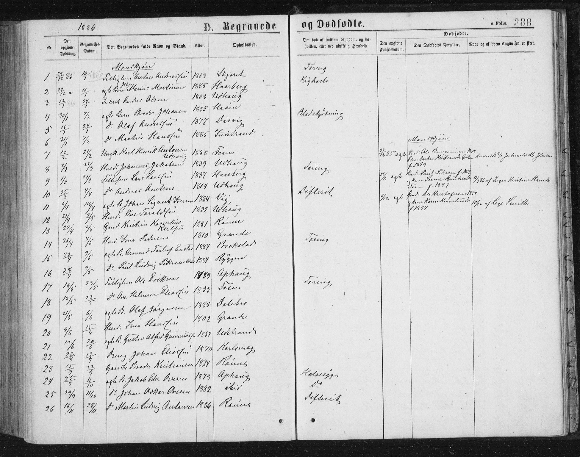 Ministerialprotokoller, klokkerbøker og fødselsregistre - Sør-Trøndelag, SAT/A-1456/659/L0745: Parish register (copy) no. 659C02, 1869-1892, p. 388