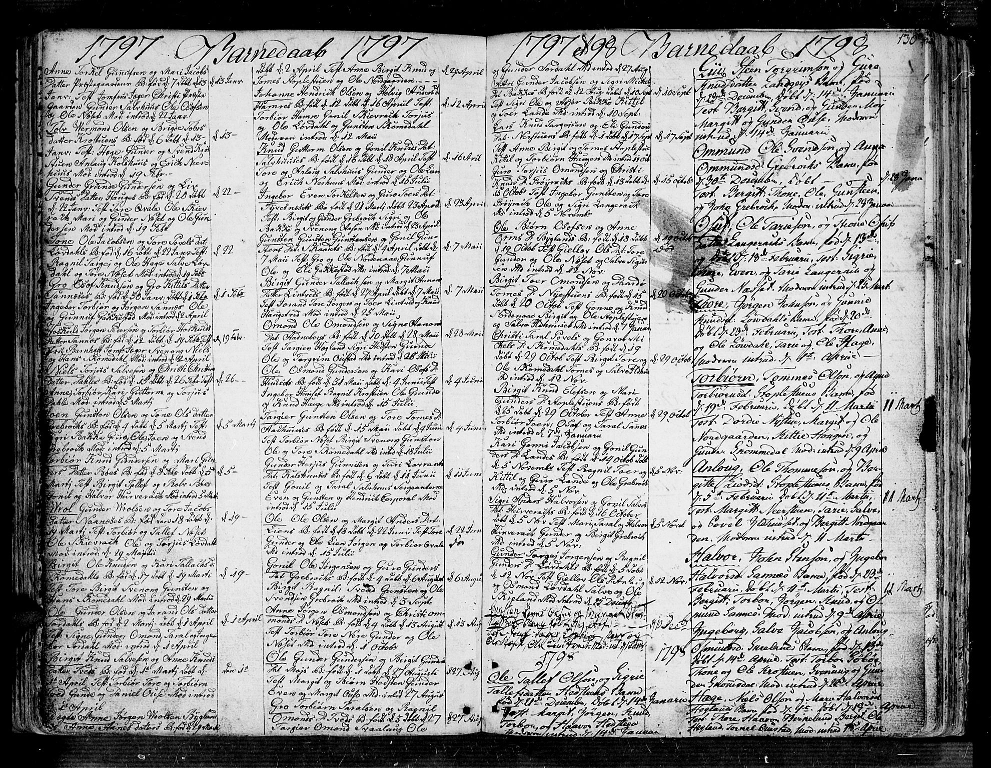 Bygland sokneprestkontor, SAK/1111-0006/F/Fa/Fab/L0002: Parish register (official) no. A 2, 1766-1816, p. 130