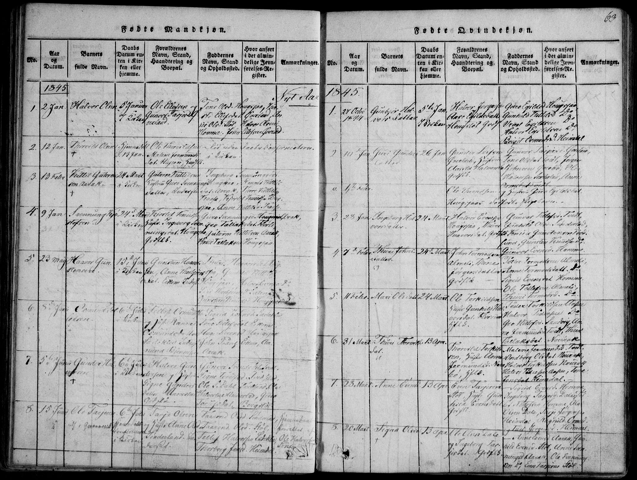 Nissedal kirkebøker, SAKO/A-288/F/Fb/L0001: Parish register (official) no. II 1, 1814-1845, p. 63