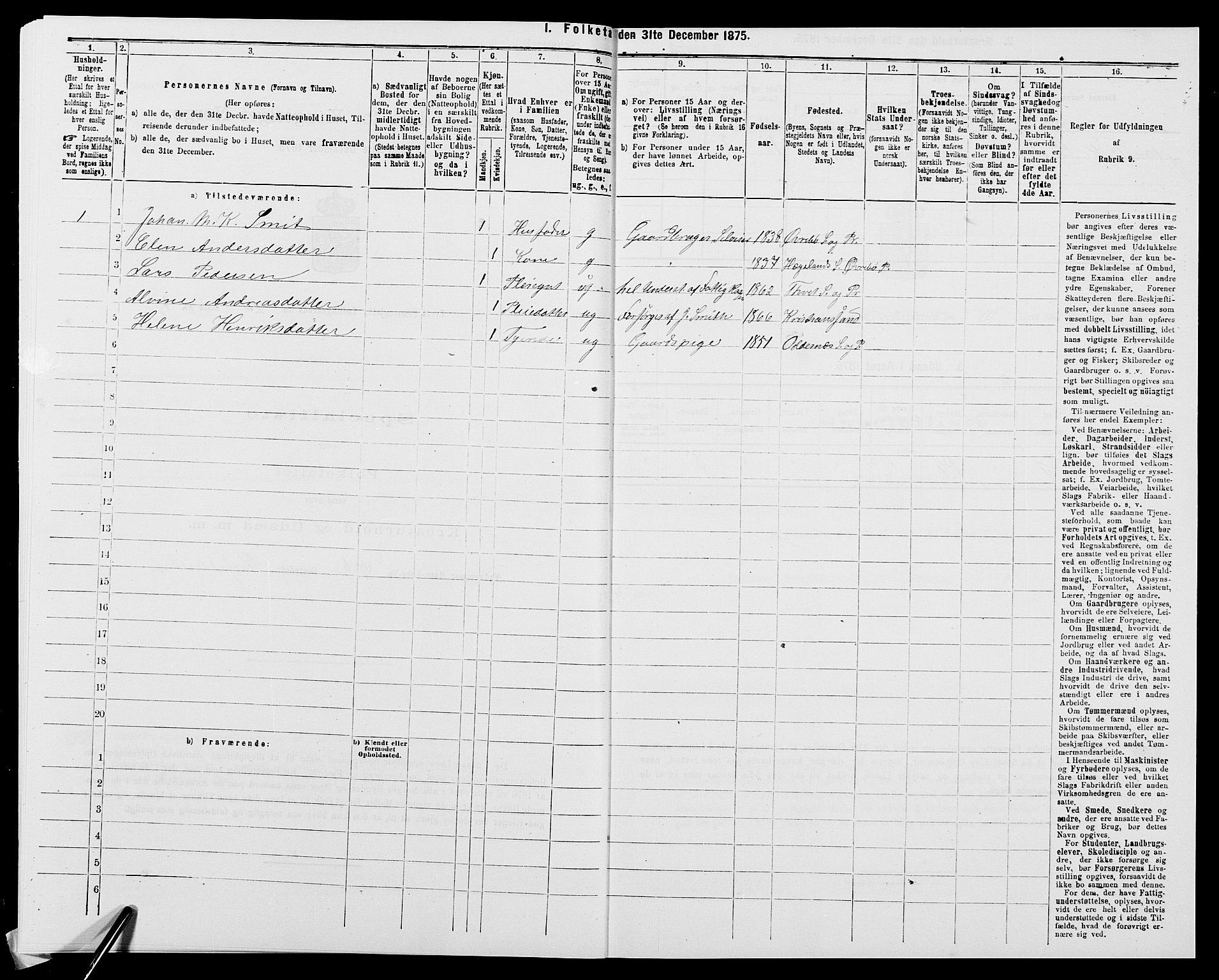 SAK, 1875 census for 1013P Tveit, 1875, p. 1199