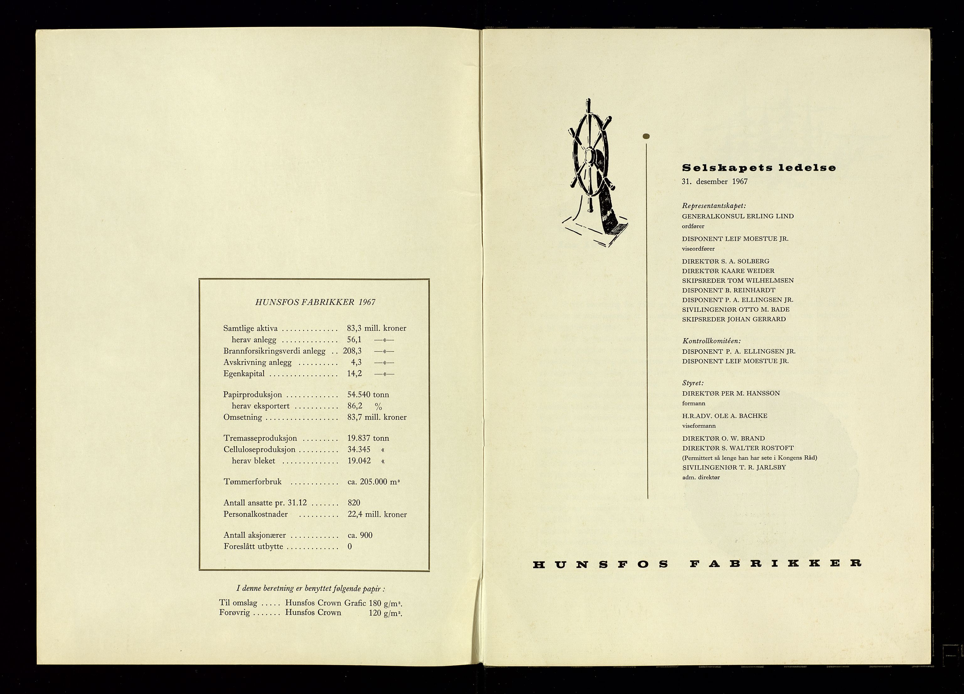 Hunsfos fabrikker, SAK/D/1440/01/L0001/0003: Vedtekter, anmeldelser og årsberetninger / Årsberetninger og regnskap, 1918-1989, p. 280