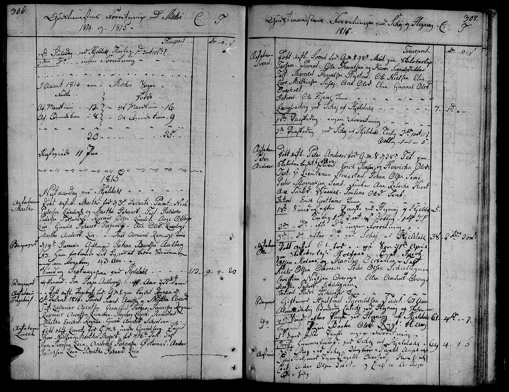 Ministerialprotokoller, klokkerbøker og fødselsregistre - Nord-Trøndelag, AV/SAT-A-1458/735/L0332: Parish register (official) no. 735A03, 1795-1816, p. 306-307