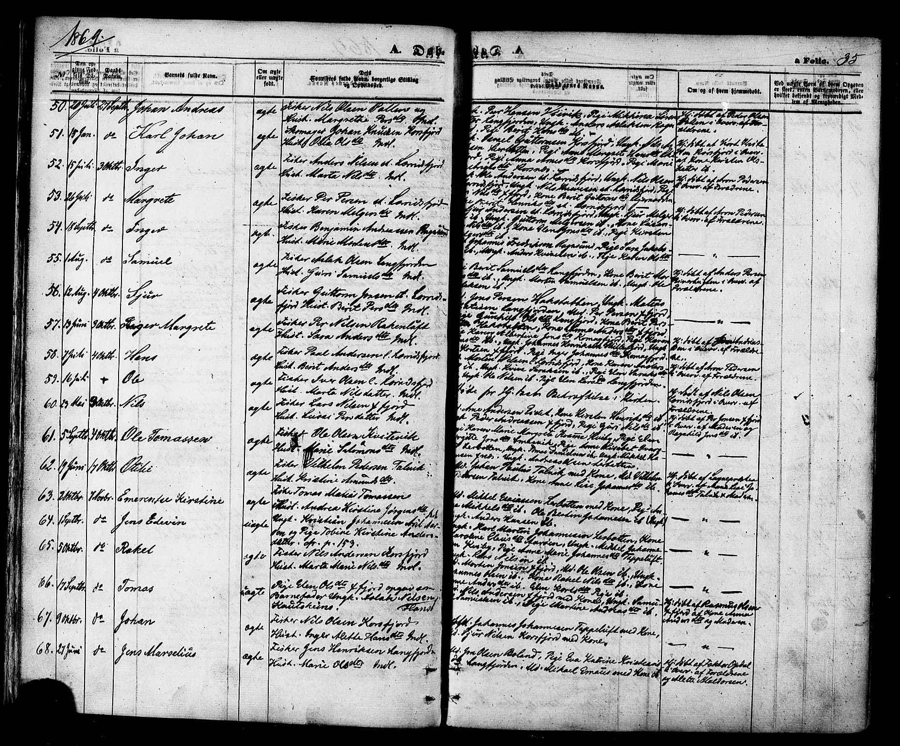 Talvik sokneprestkontor, SATØ/S-1337/H/Ha/L0011kirke: Parish register (official) no. 11, 1864-1877, p. 35