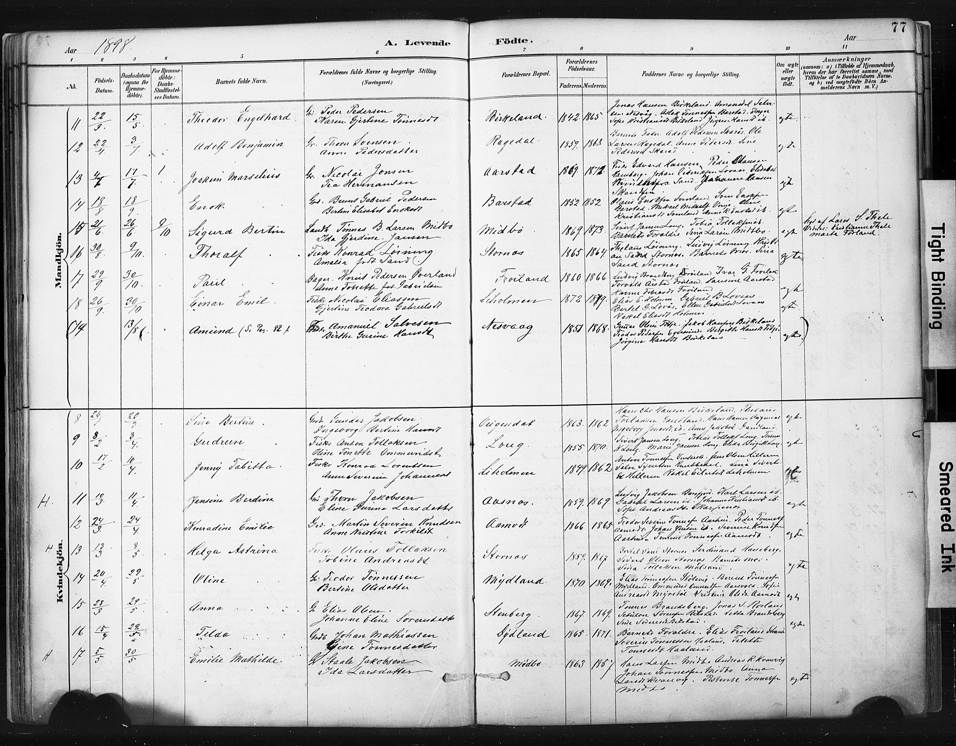 Sokndal sokneprestkontor, AV/SAST-A-101808: Parish register (official) no. A 11.1, 1887-1905, p. 77