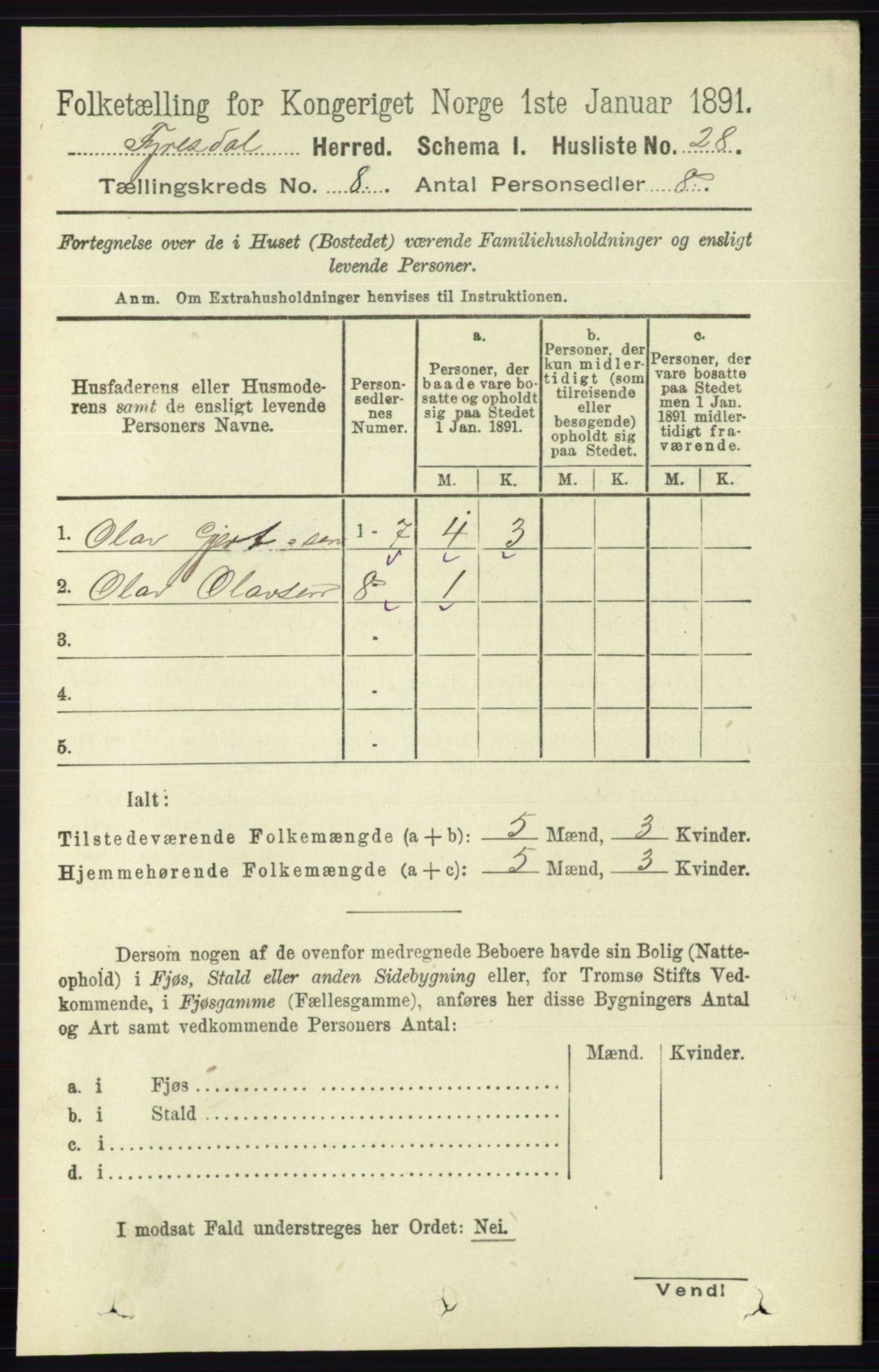 RA, 1891 census for 0831 Fyresdal, 1891, p. 2161