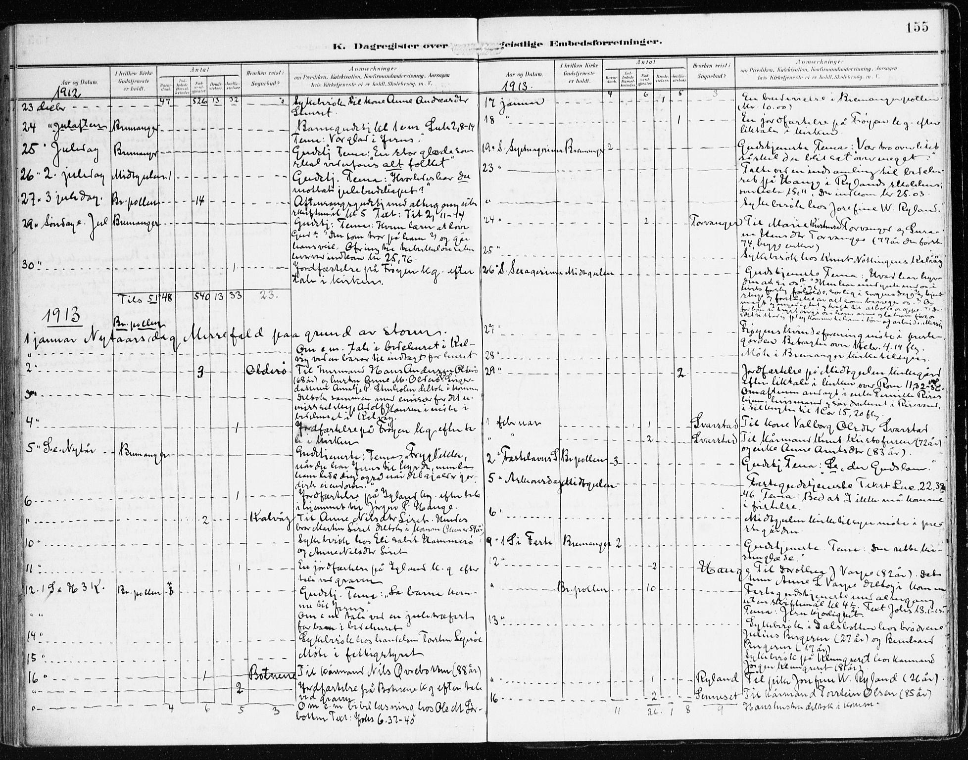 Bremanger sokneprestembete, SAB/A-82201/H/Haa/Haab/L0003: Parish register (official) no. B 3, 1908-1925, p. 155