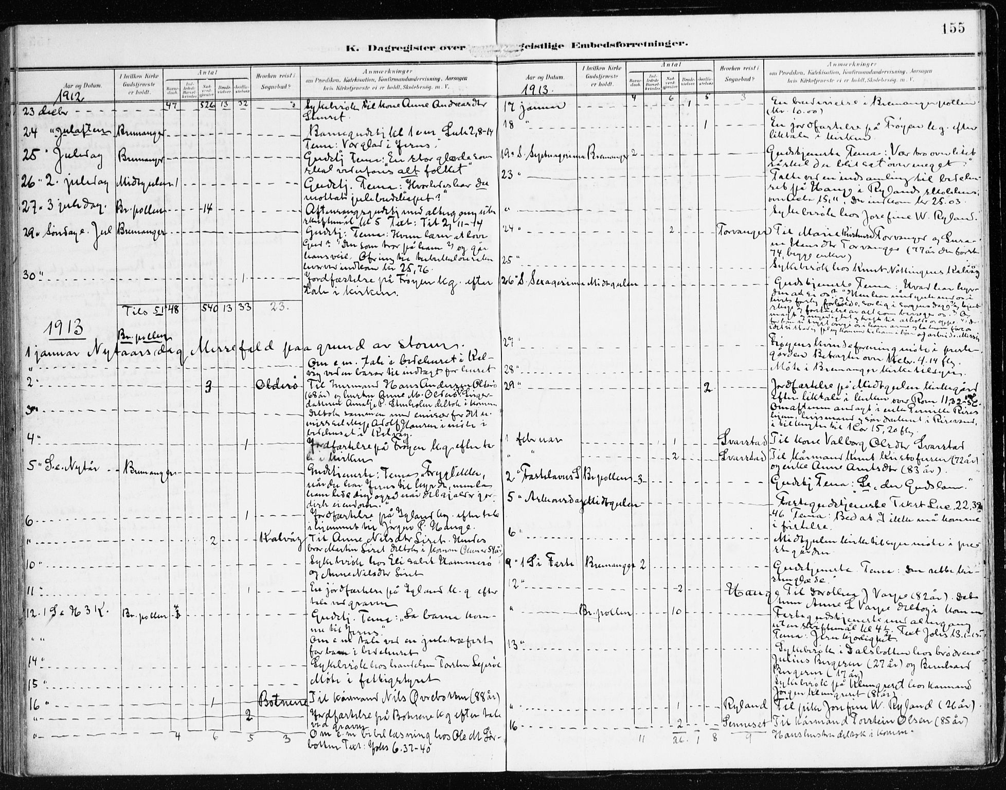 Bremanger sokneprestembete, AV/SAB-A-82201/H/Haa/Haab/L0003: Parish register (official) no. B 3, 1908-1925, p. 155