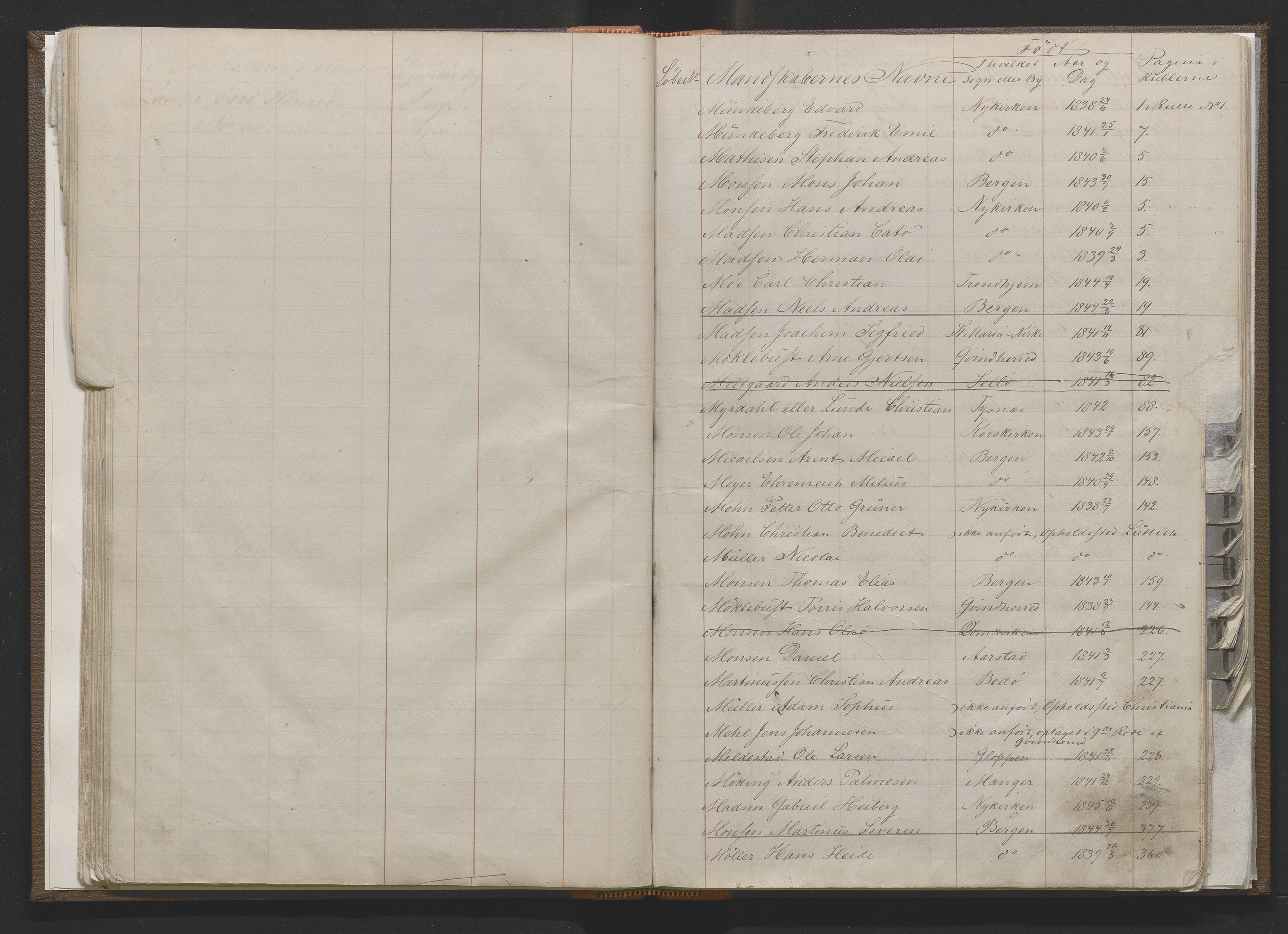 Bergens Krigskommisariat, AV/SAB-A-5103/H/Hj/Hjd/L0001: Register til Mannskapsrulle/militær loddtrekningsliste for Bergen (før nr 279), 1859-1877