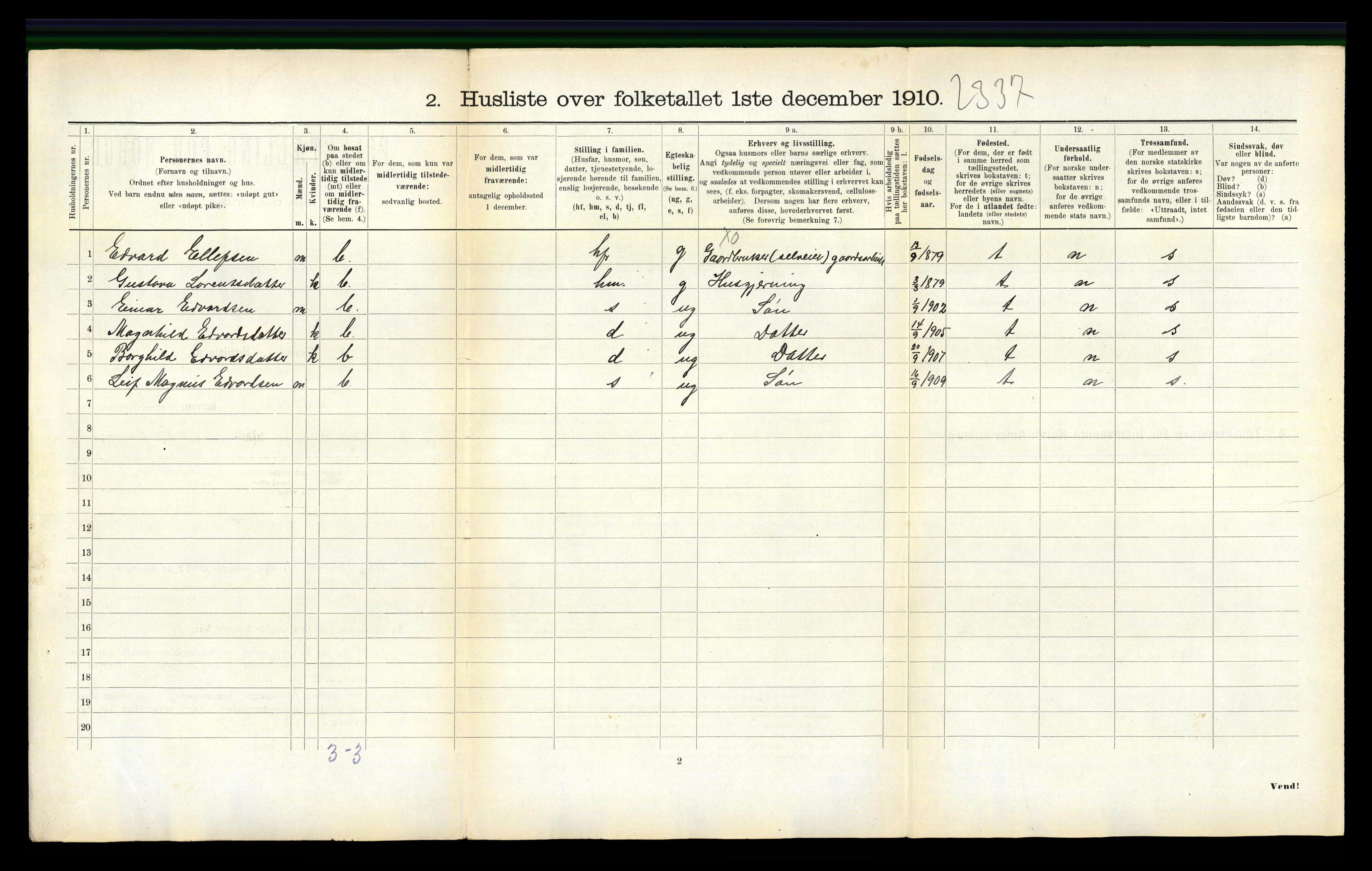 RA, 1910 census for Verdal, 1910, p. 1259