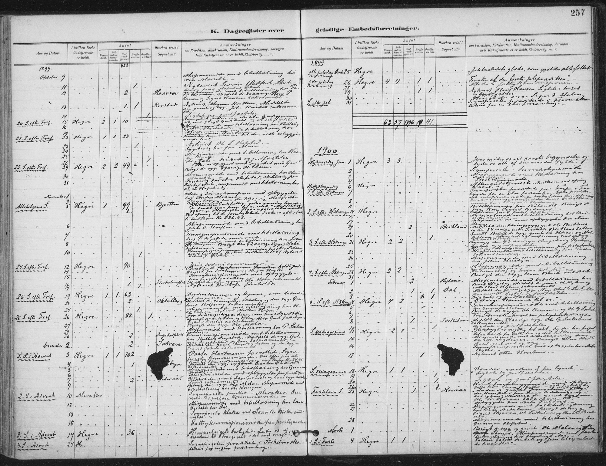 Ministerialprotokoller, klokkerbøker og fødselsregistre - Nord-Trøndelag, SAT/A-1458/703/L0031: Parish register (official) no. 703A04, 1893-1914, p. 257