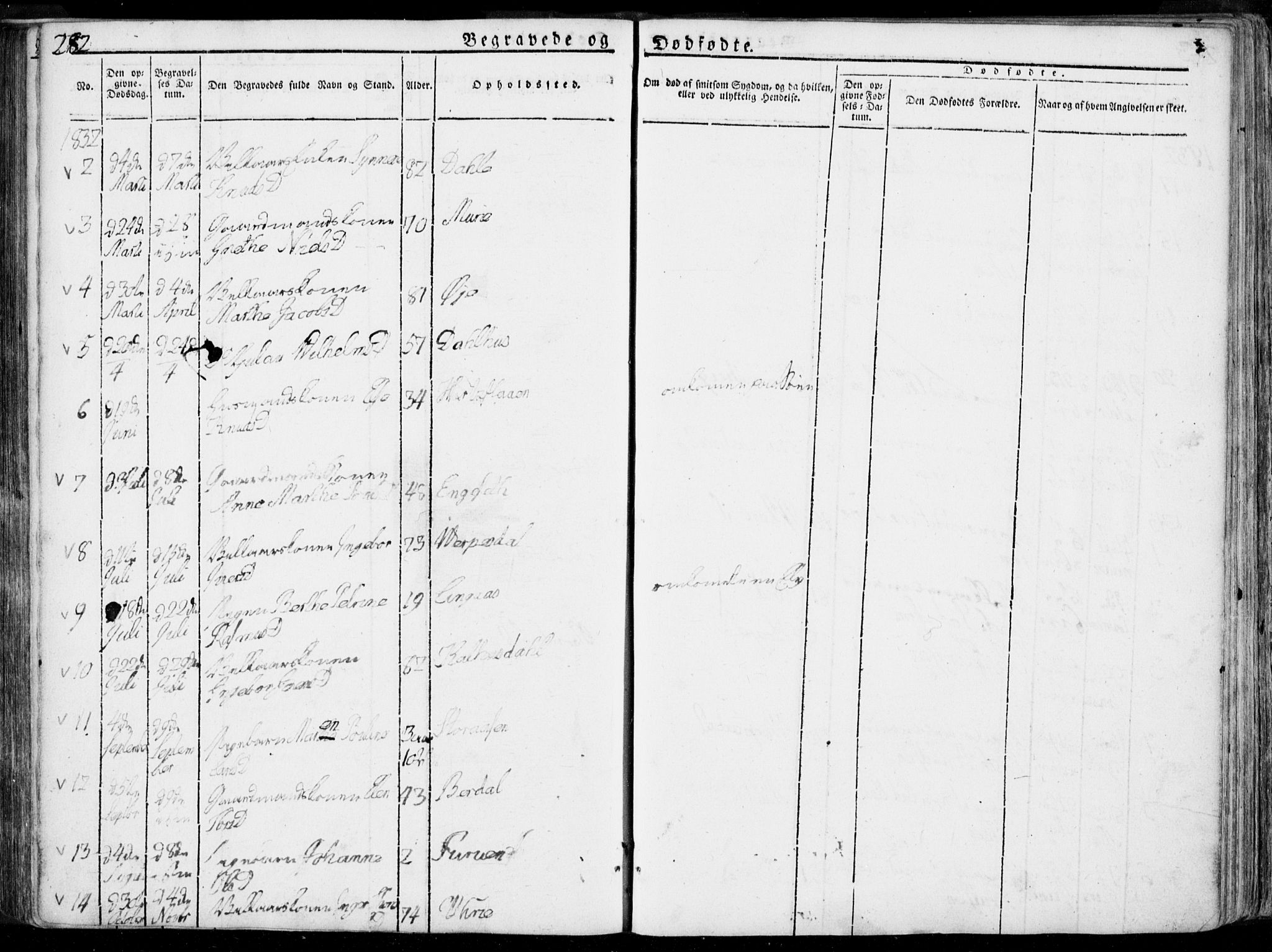 Ministerialprotokoller, klokkerbøker og fødselsregistre - Møre og Romsdal, AV/SAT-A-1454/519/L0248: Parish register (official) no. 519A07, 1829-1860, p. 282