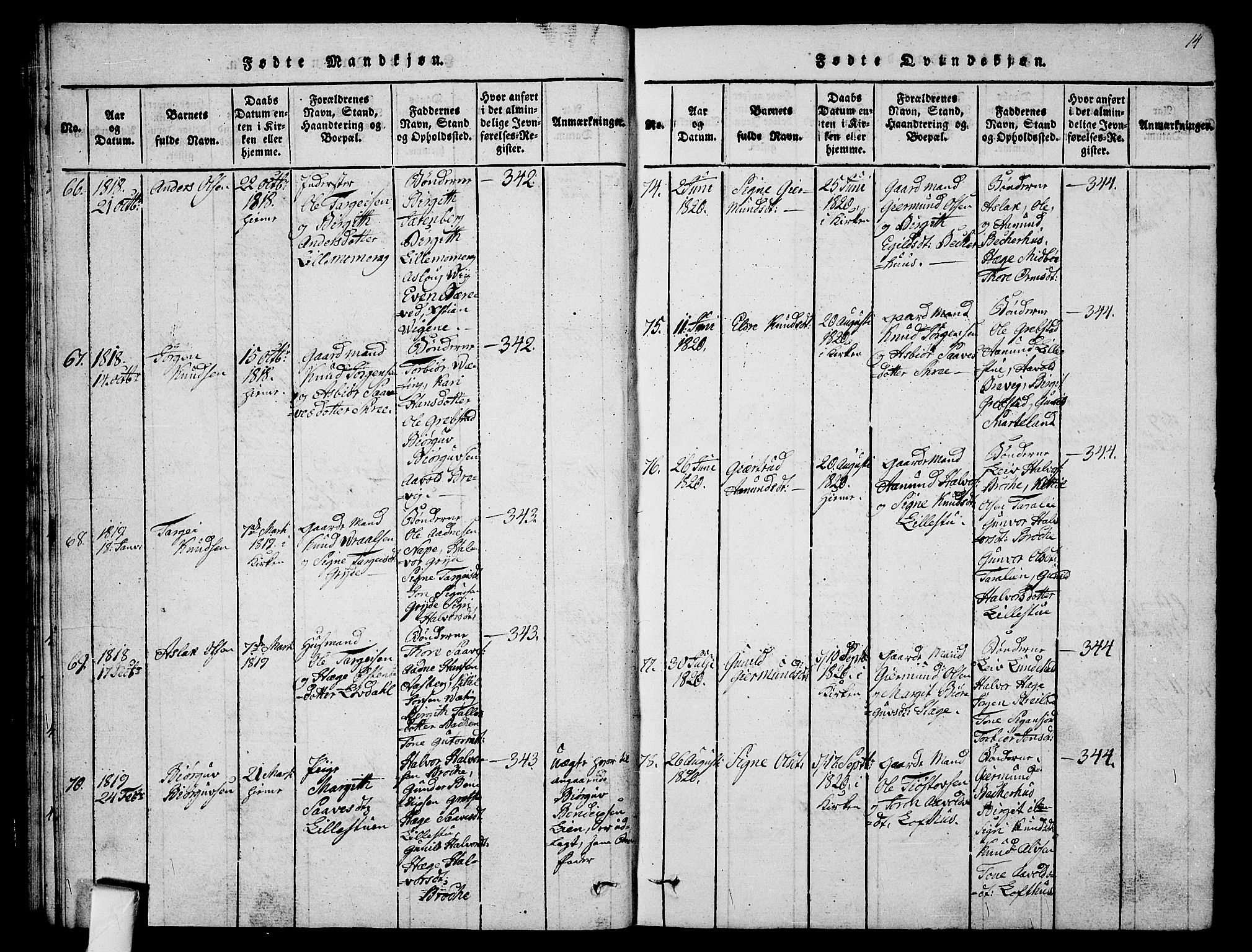 Fyresdal kirkebøker, SAKO/A-263/G/Ga/L0001: Parish register (copy) no. I 1, 1816-1840, p. 14
