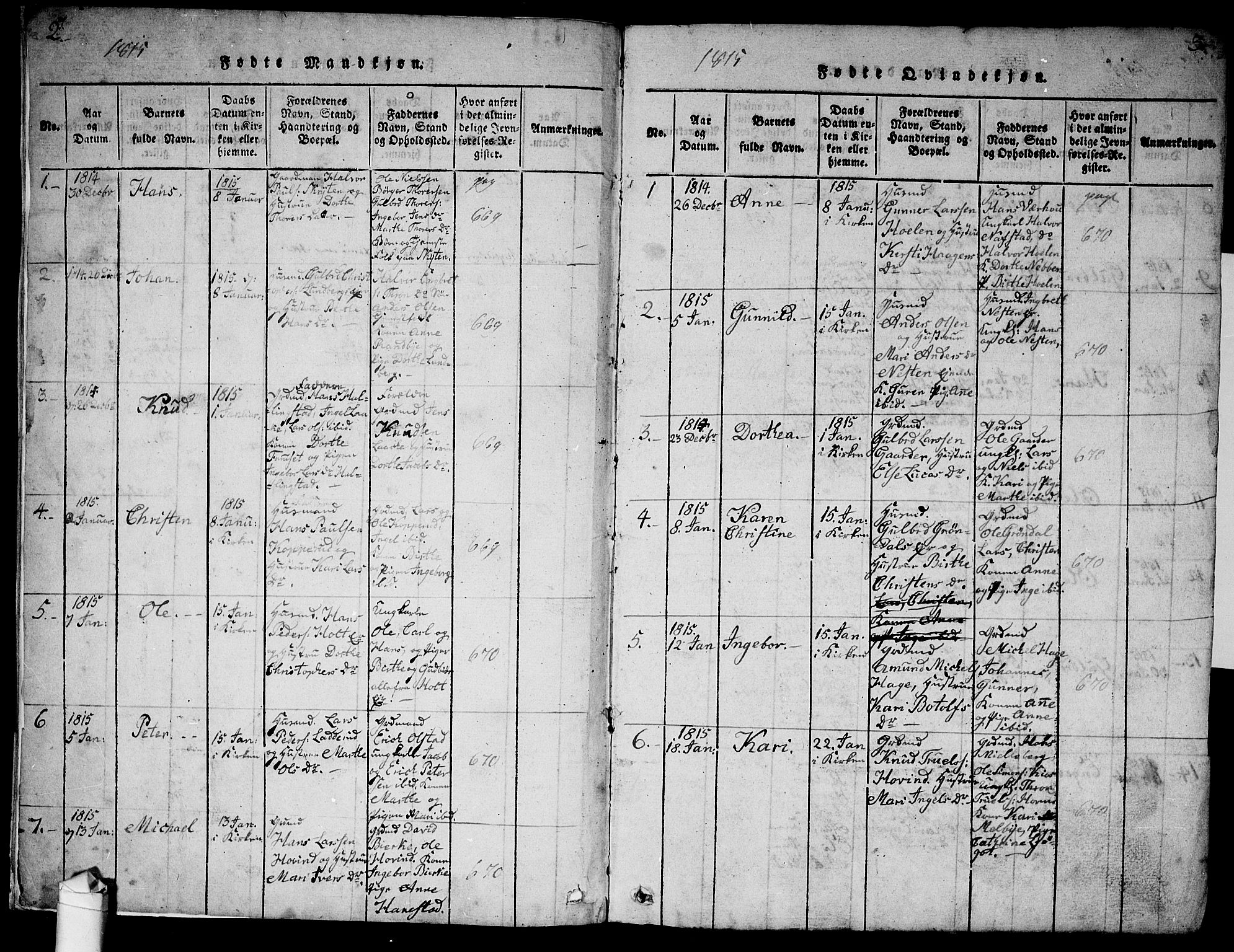 Ullensaker prestekontor Kirkebøker, SAO/A-10236a/G/Ga/L0001: Parish register (copy) no. I 1, 1815-1835, p. 2-3