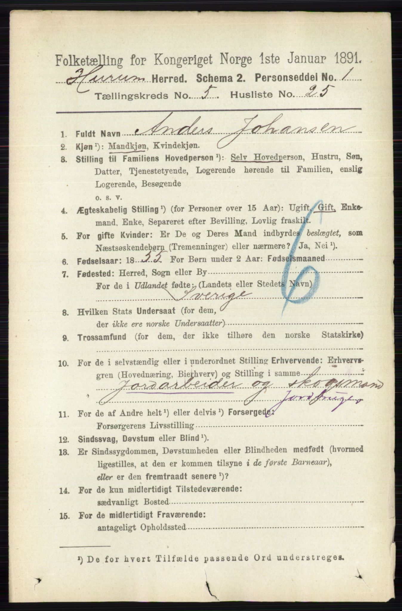 RA, 1891 census for 0628 Hurum, 1891, p. 1566