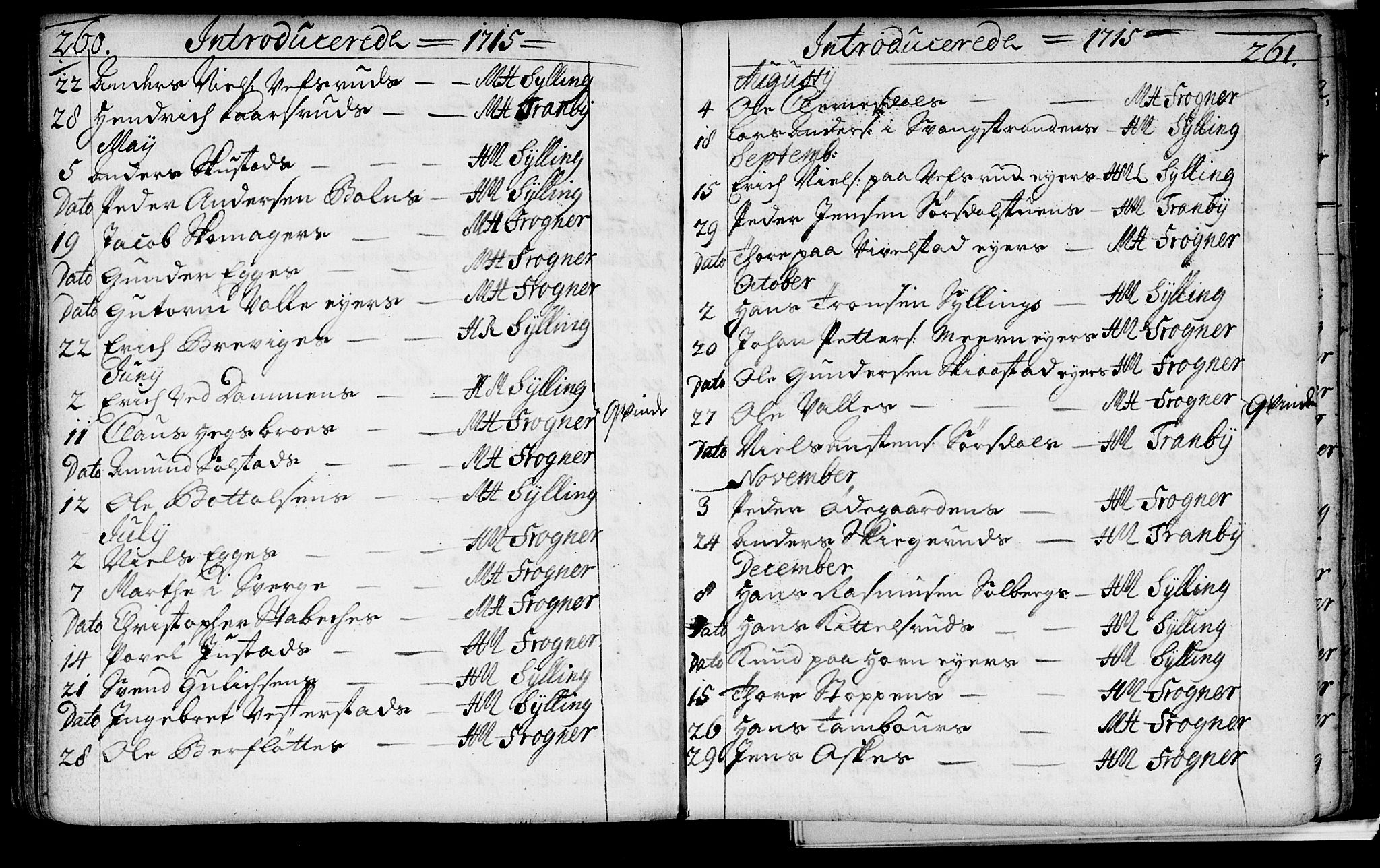 Lier kirkebøker, AV/SAKO-A-230/F/Fa/L0002: Parish register (official) no. I 2, 1701-1726, p. 260-261