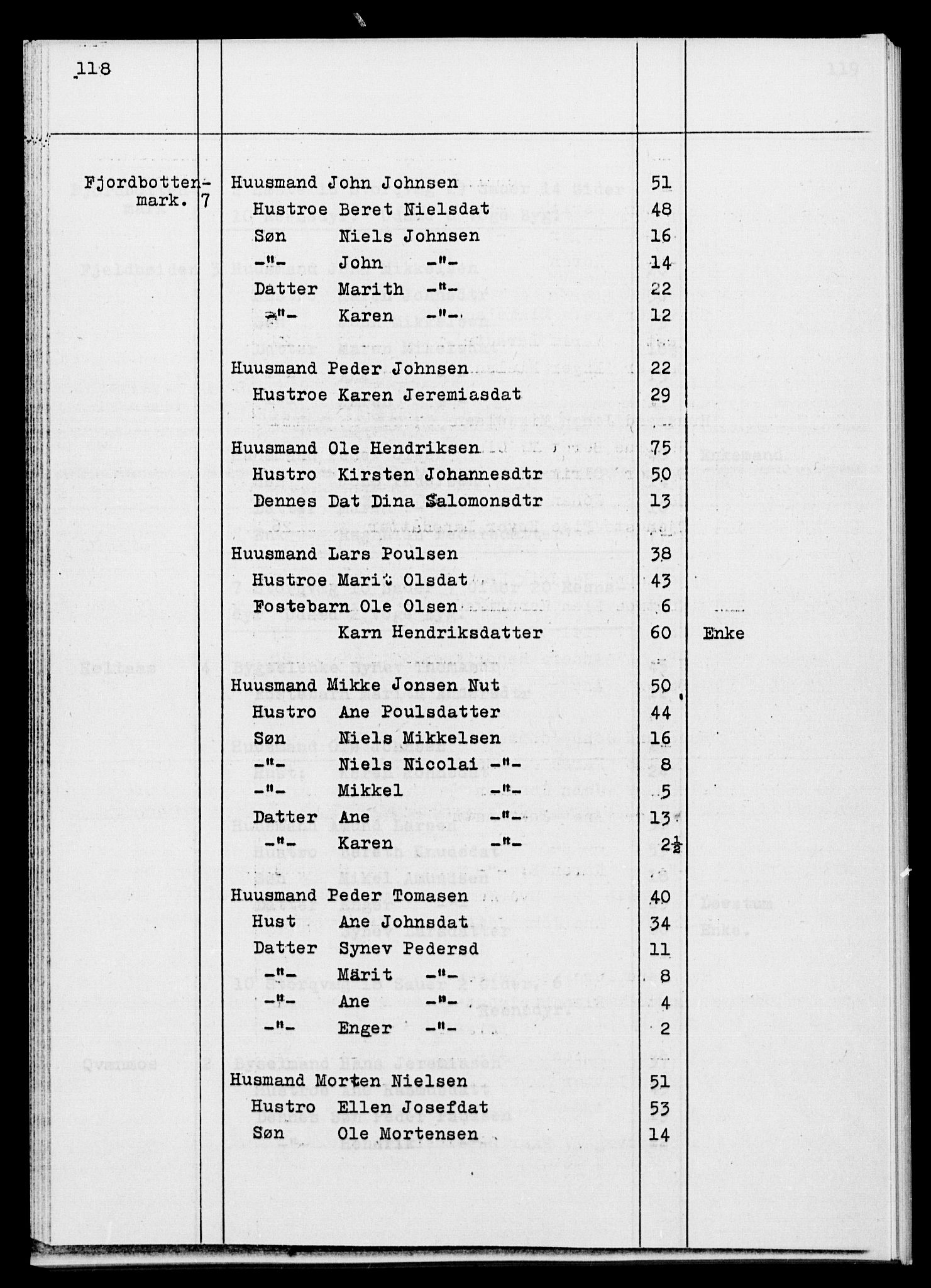 SATØ, Census 1845 for Ibestad, 1845, p. 118