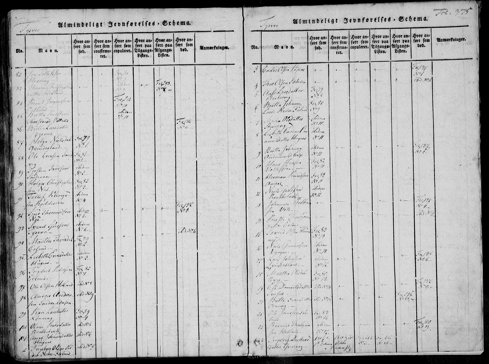 Skjold sokneprestkontor, SAST/A-101847/H/Ha/Haa/L0004: Parish register (official) no. A 4 /1, 1815-1830, p. 375